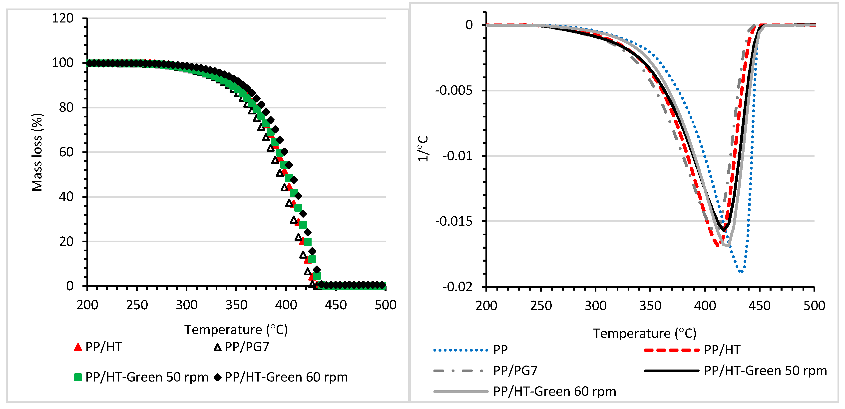 Materials 16 06243 g010