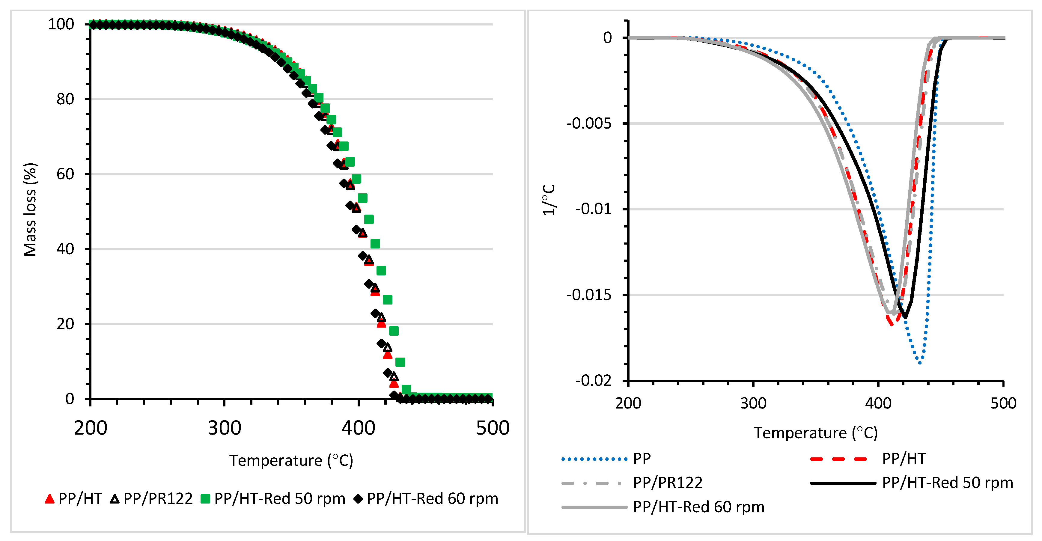 Materials 16 06243 g011