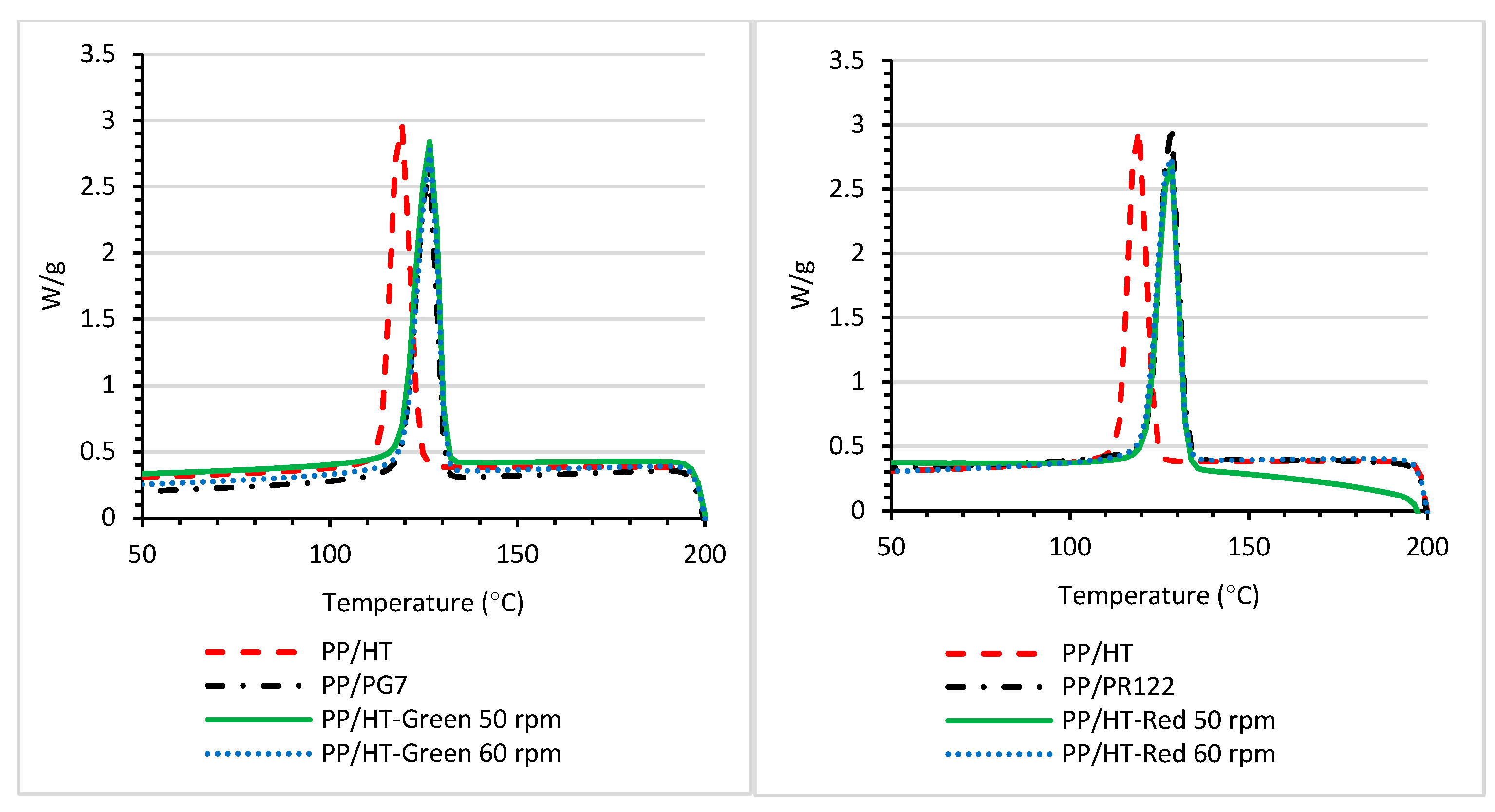 Materials 16 06243 g012