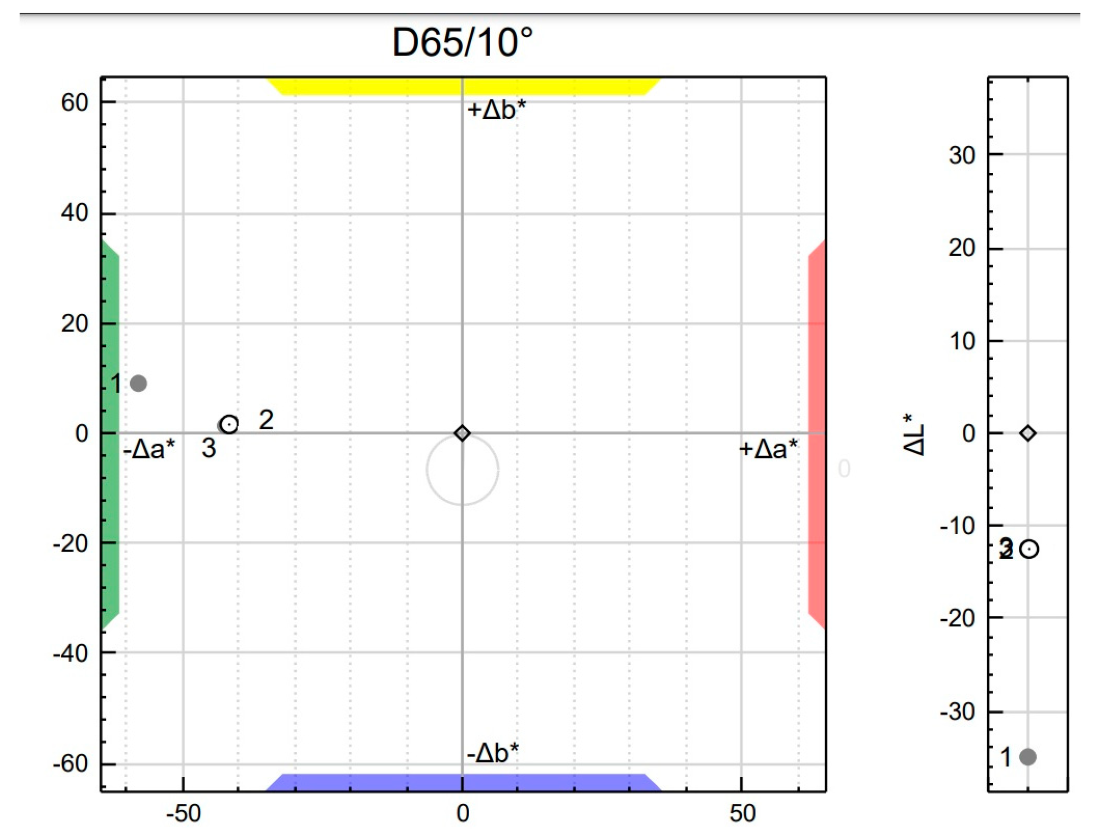 Materials 16 06243 g013