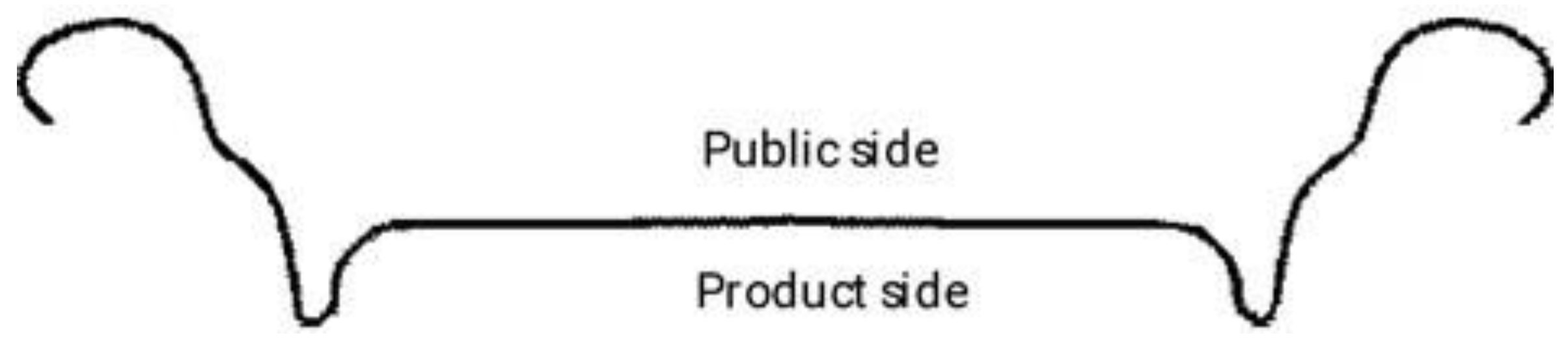 Materials 16 06244 g006