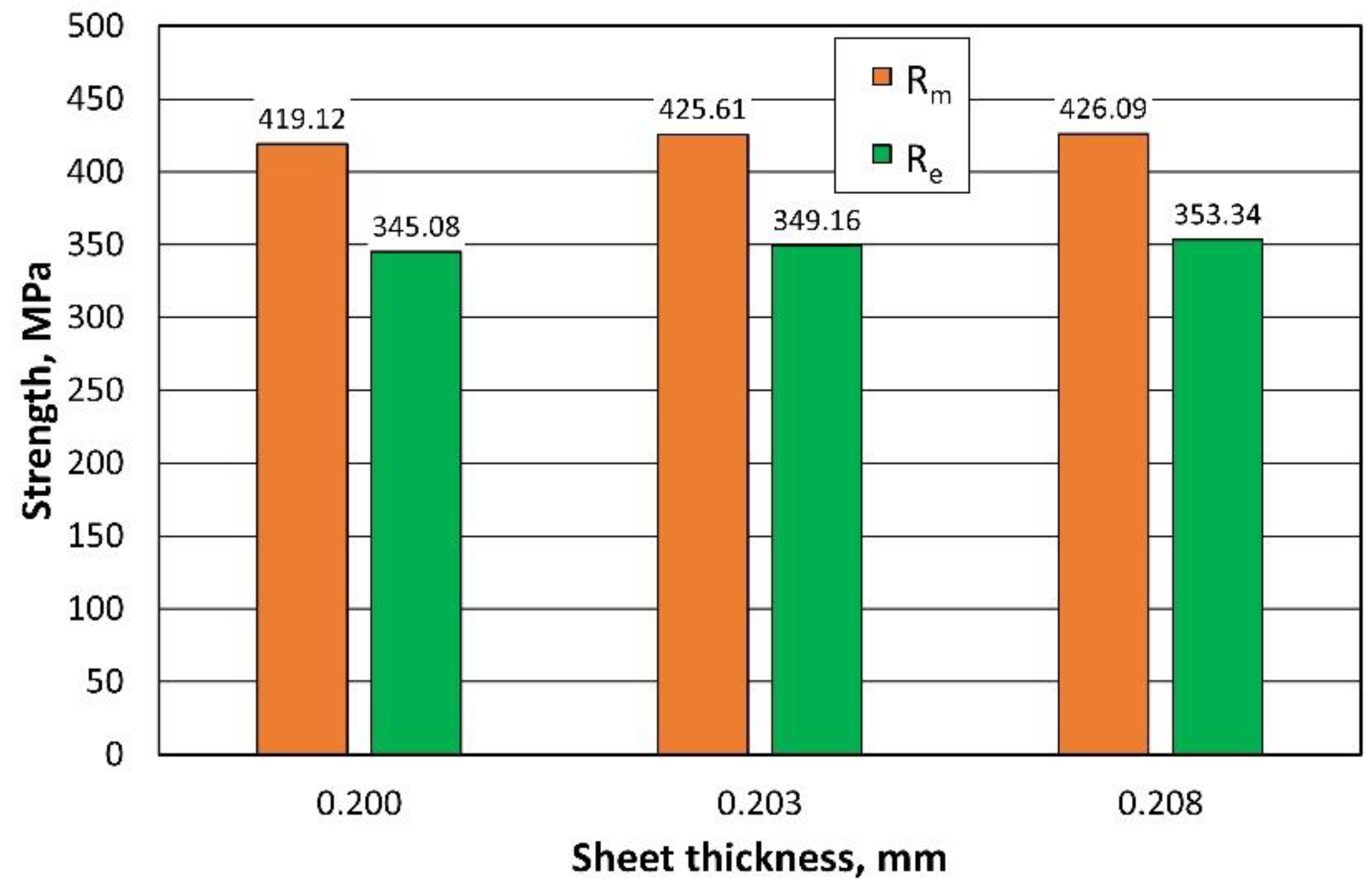 Materials 16 06244 g012