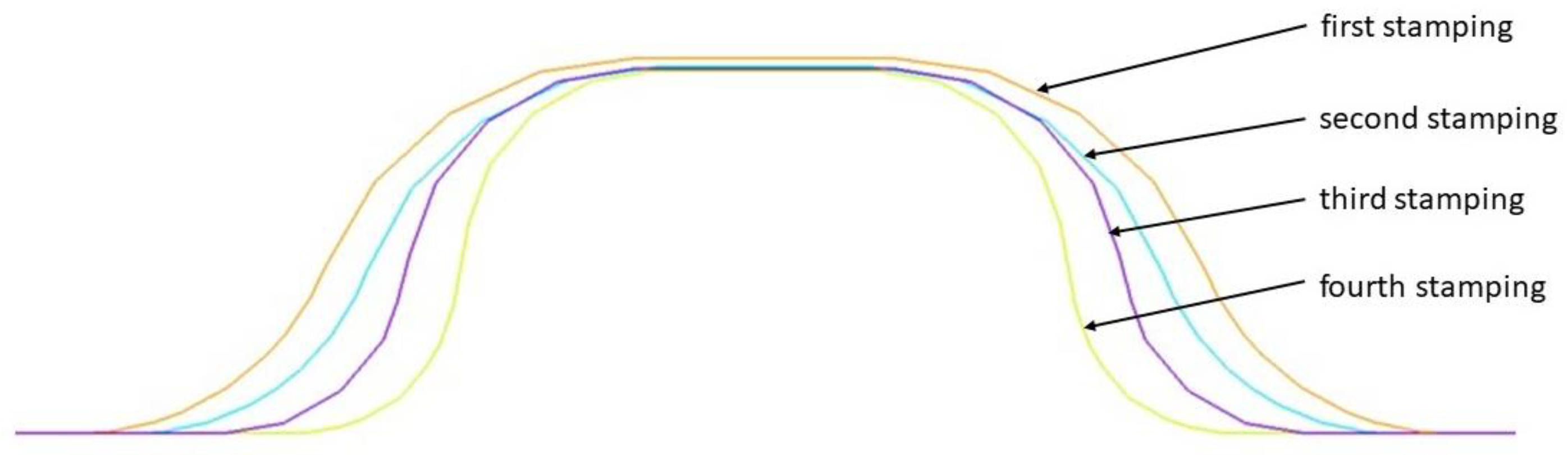 Materials 16 06244 g015