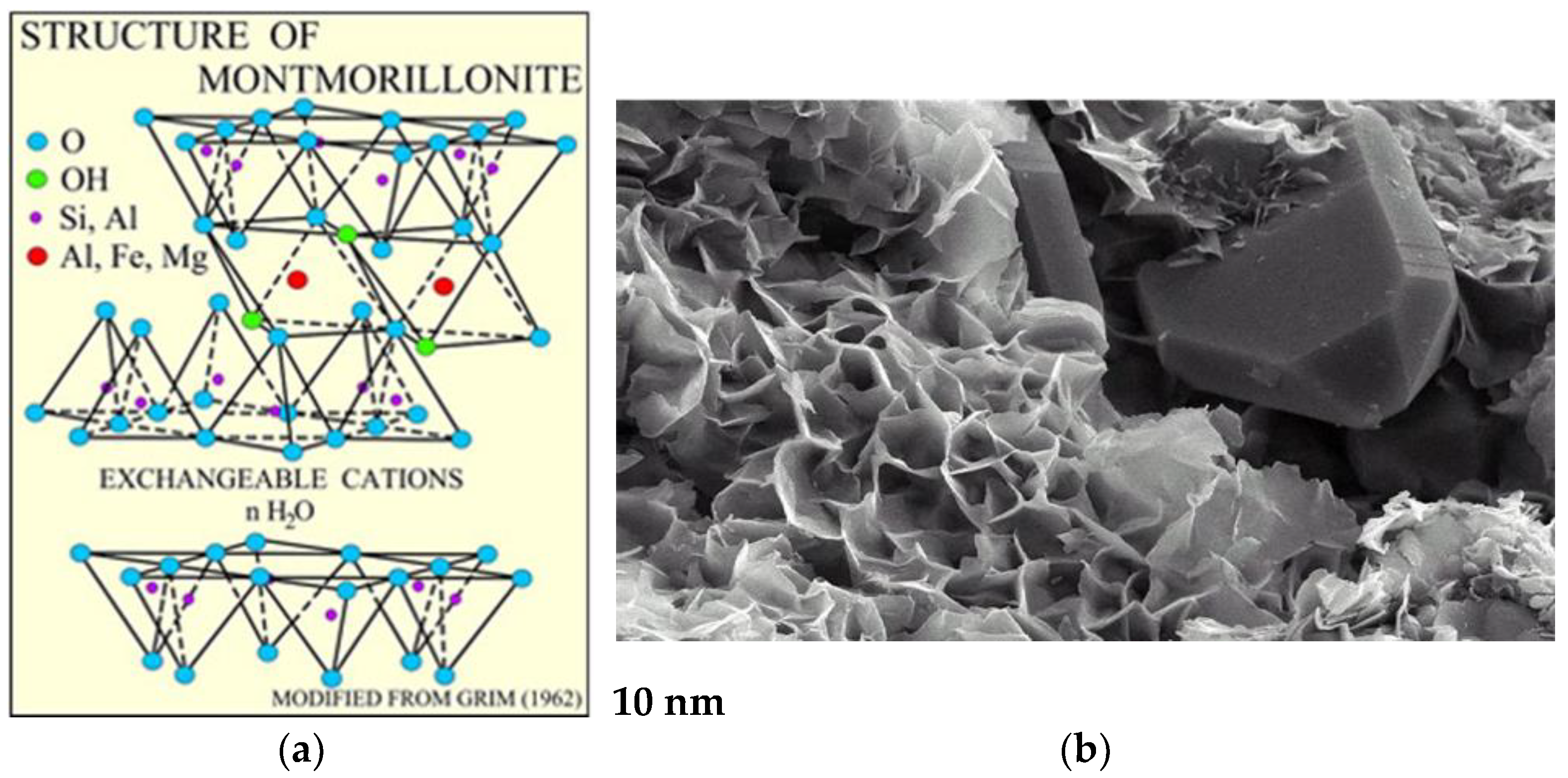 Materials 16 06245 g001 Materials 16 06245 g001
