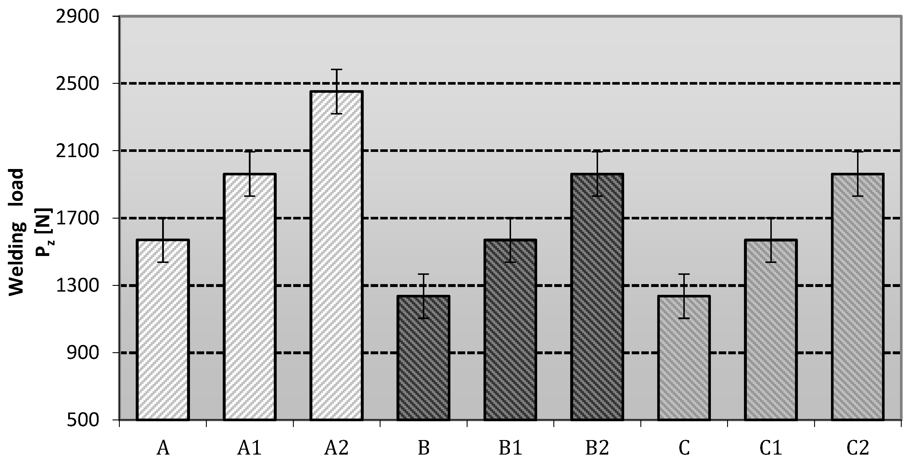 Materials 16 06245 g003 Materials 16 06245 g003