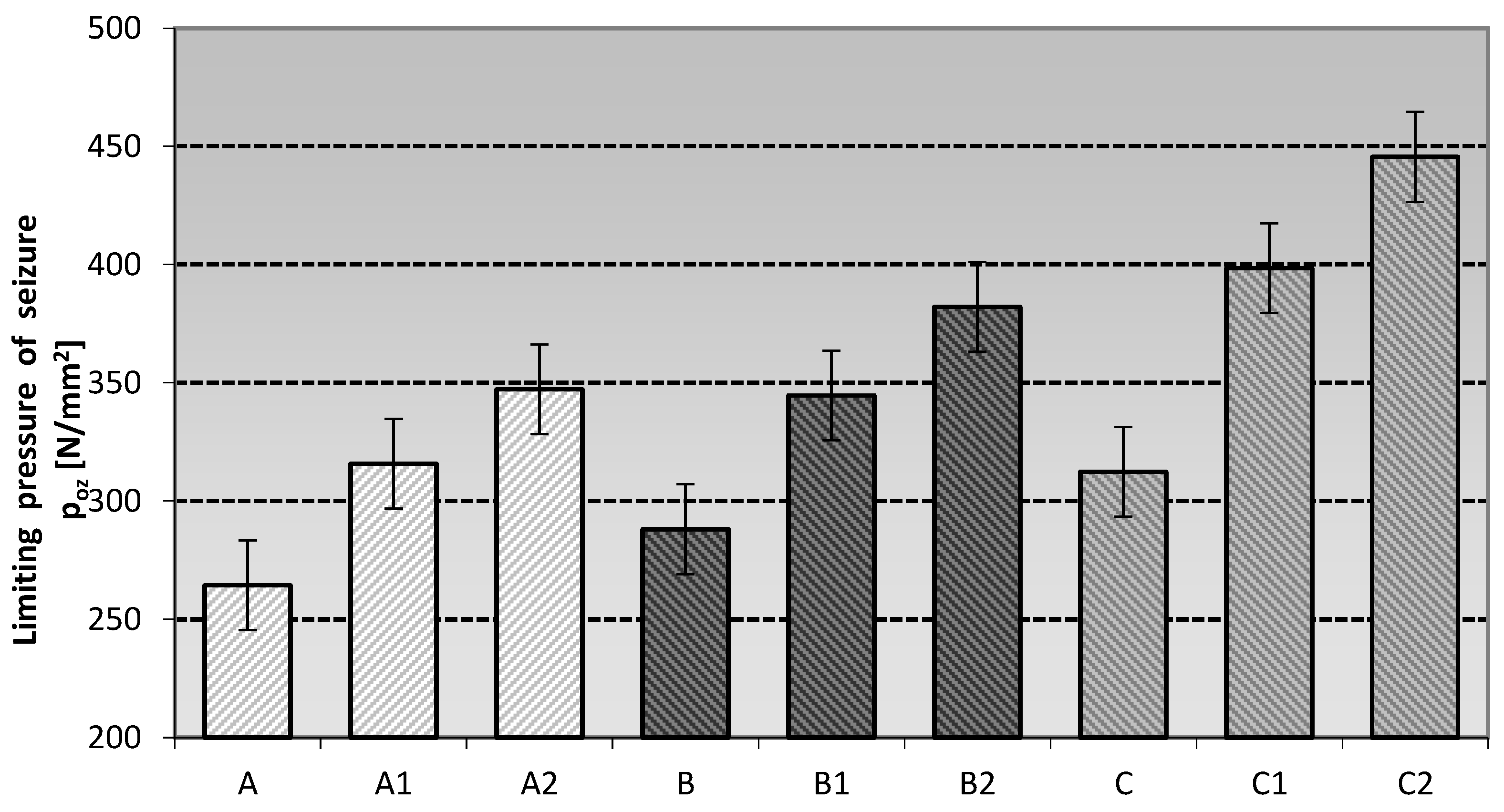 Materials 16 06245 g004 Materials 16 06245 g004