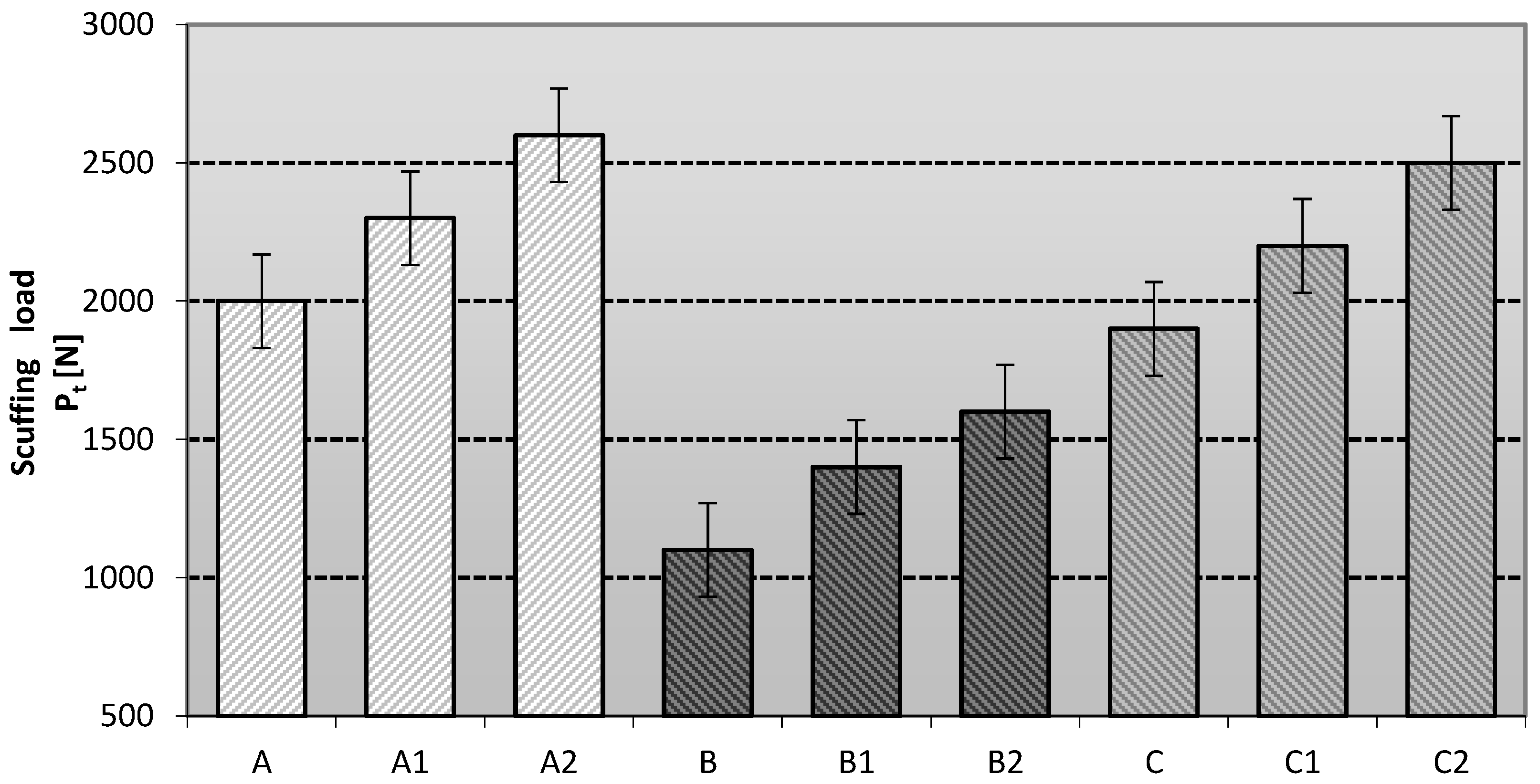 Materials 16 06245 g005 Materials 16 06245 g005