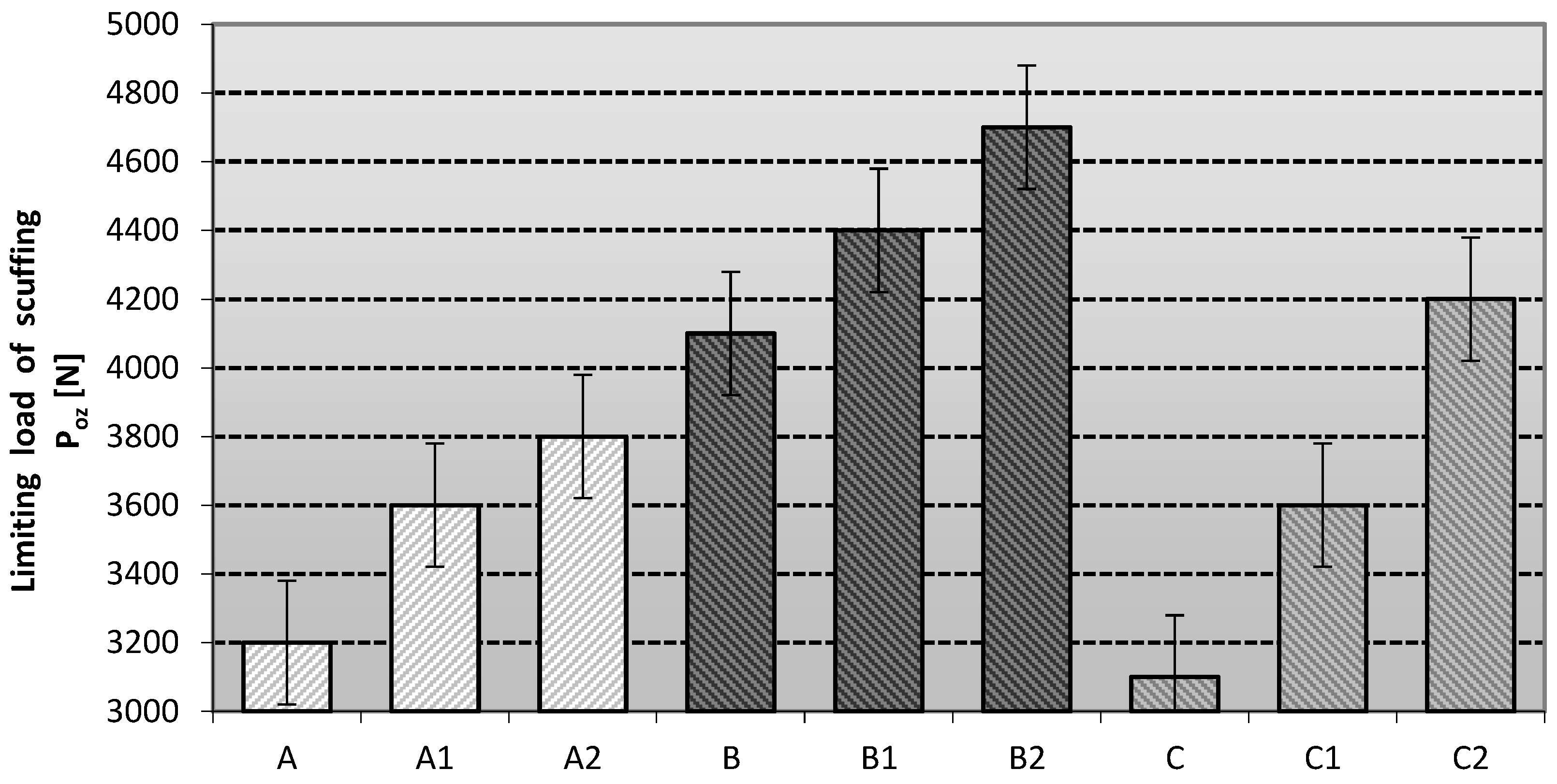 Materials 16 06245 g006 Materials 16 06245 g006