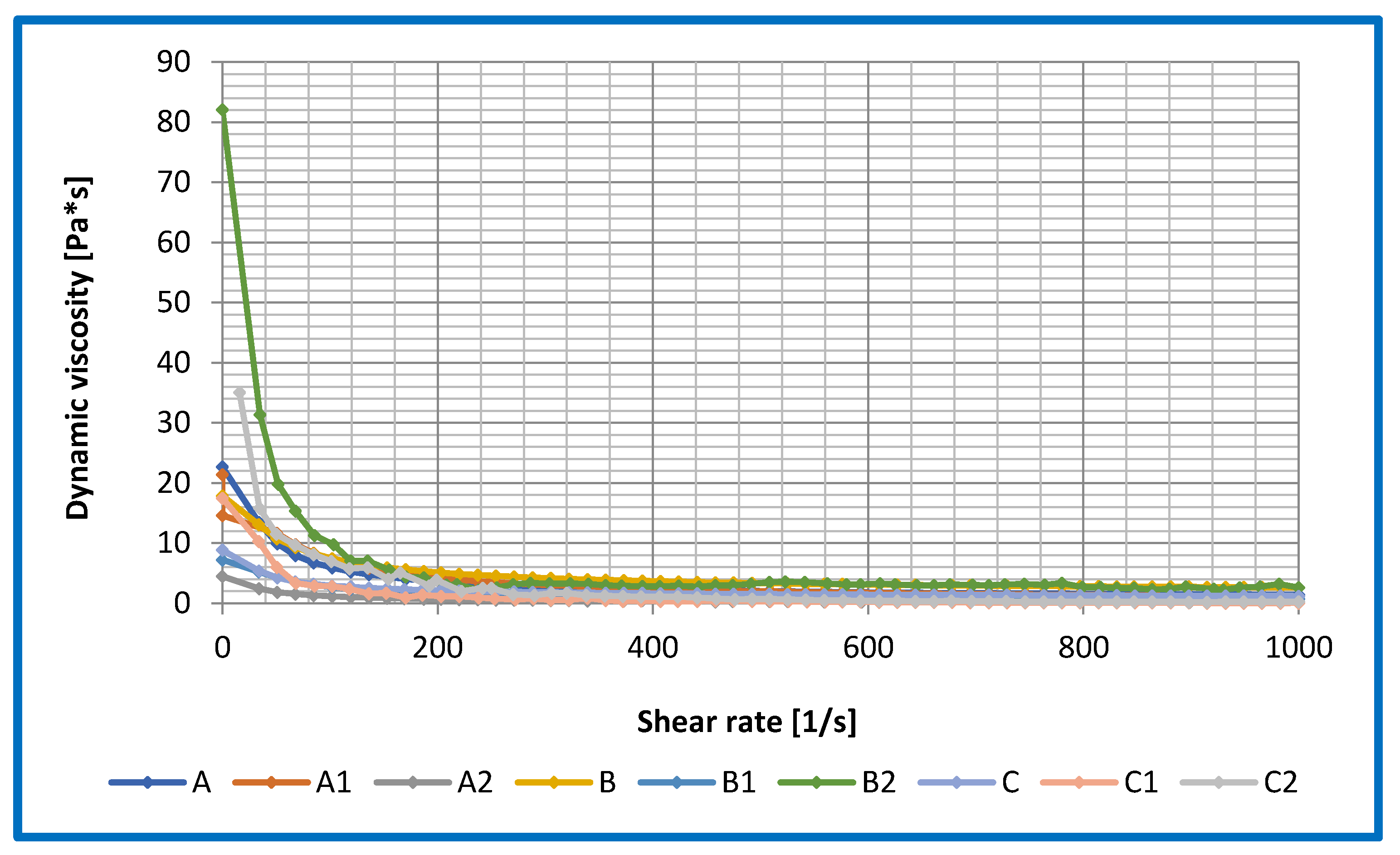 Materials 16 06245 g008 Materials 16 06245 g008