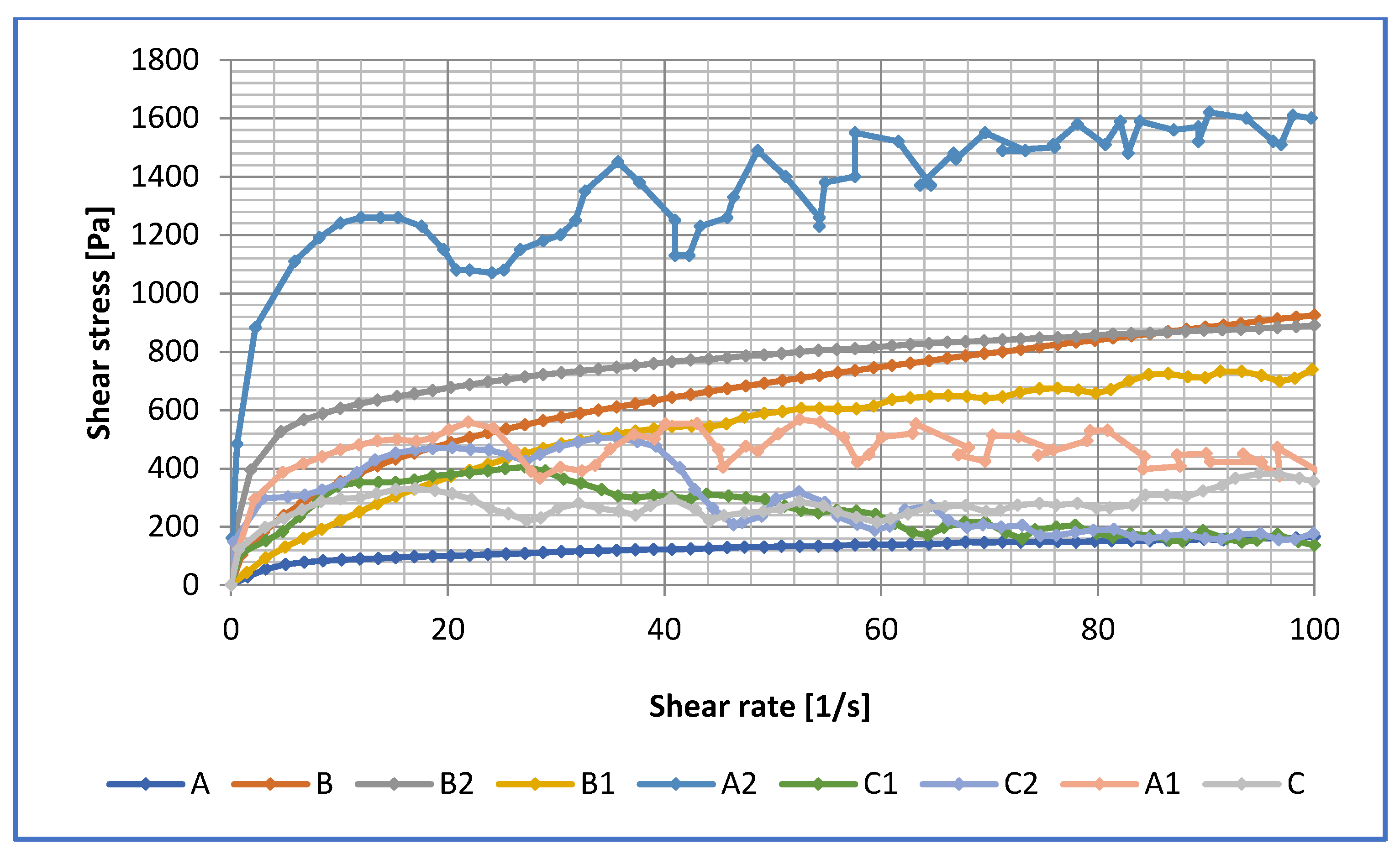 Materials 16 06245 g010 Materials 16 06245 g010