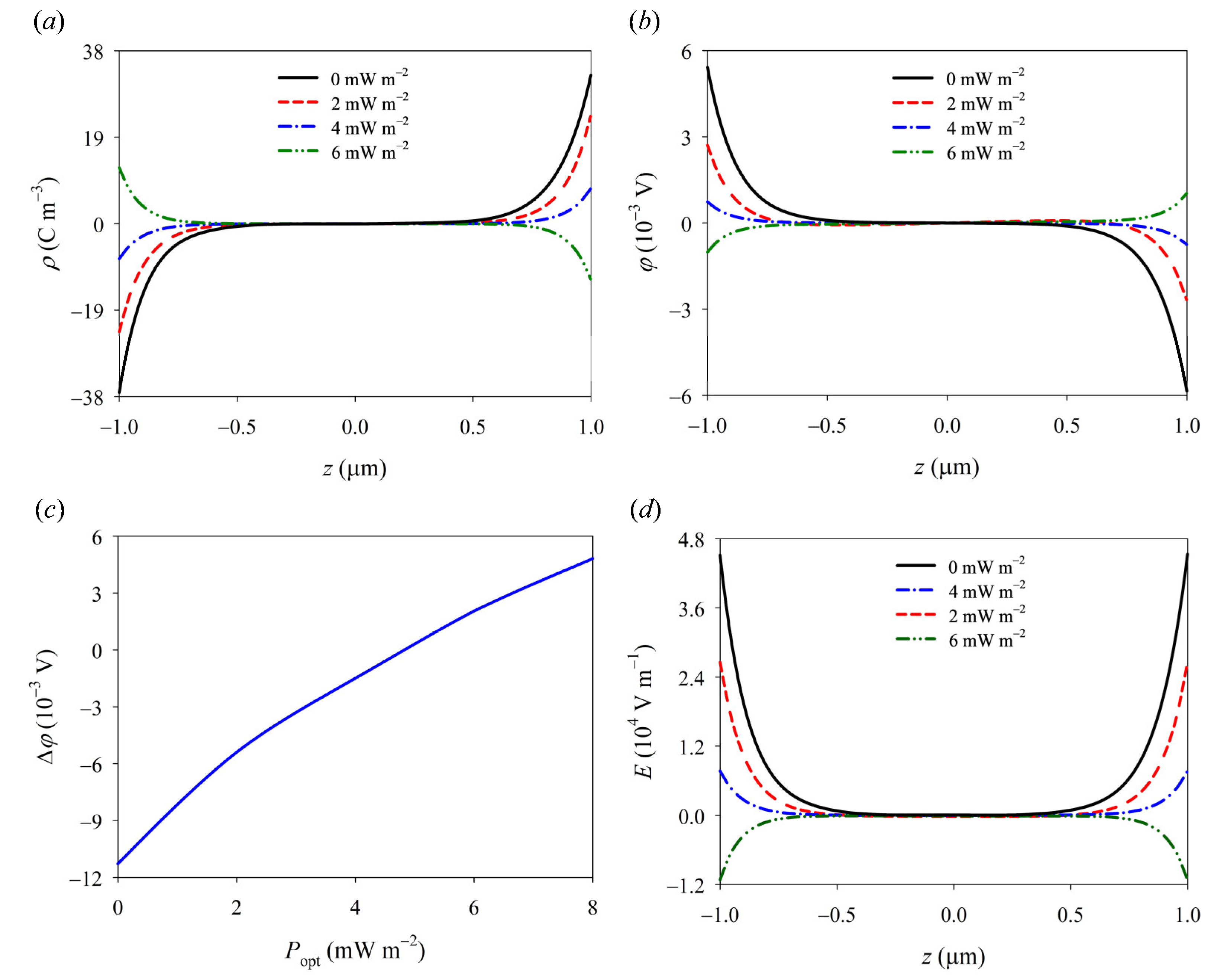 Materials 16 06247 g004 Materials 16 06247 g004