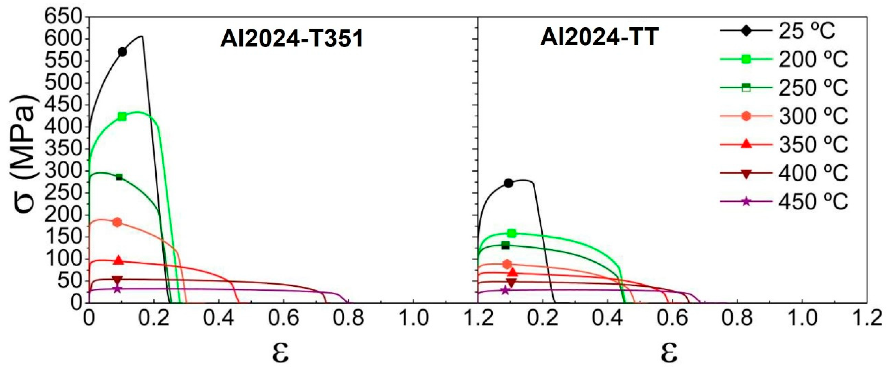 Materials 16 06251 g005