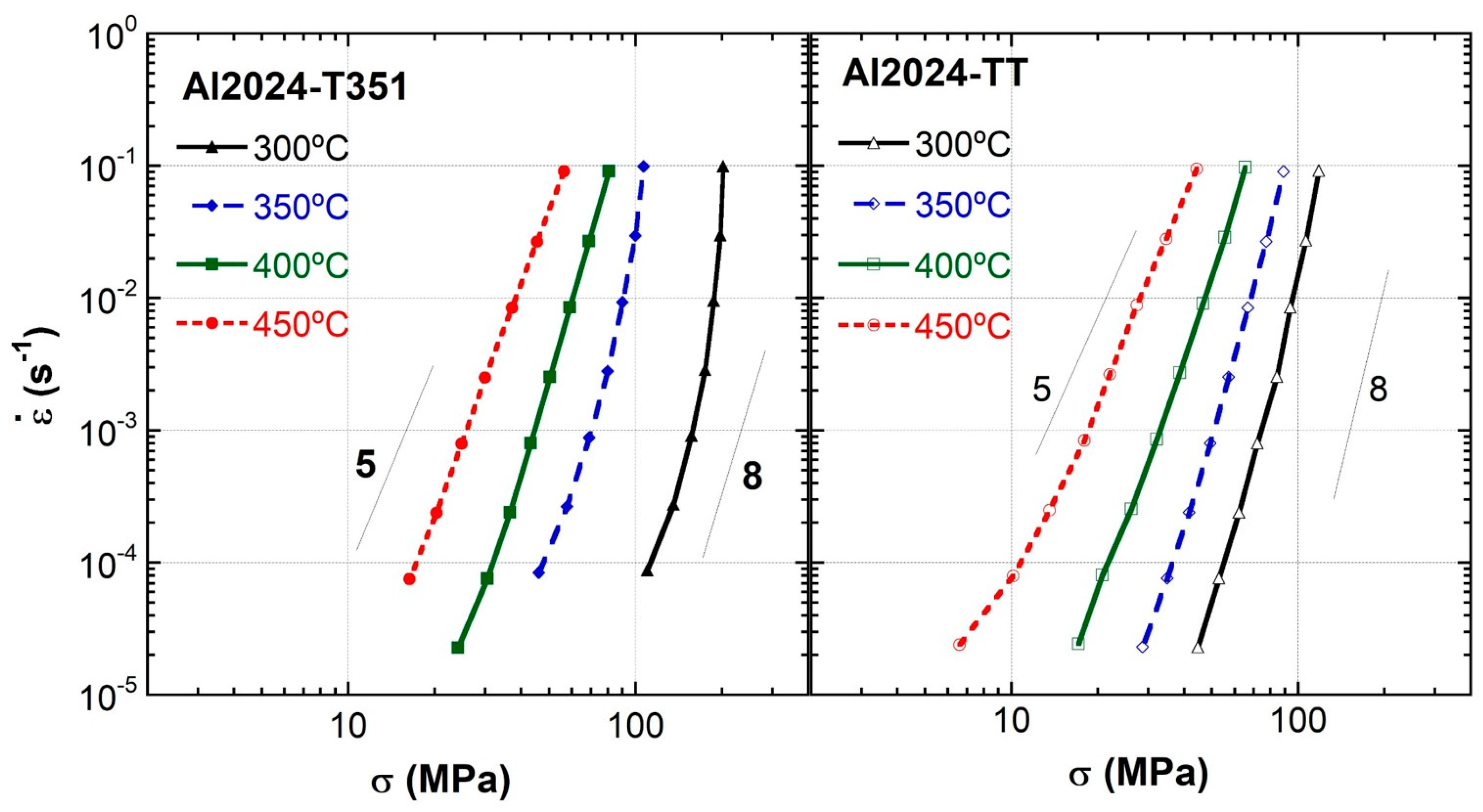 Materials 16 06251 g008