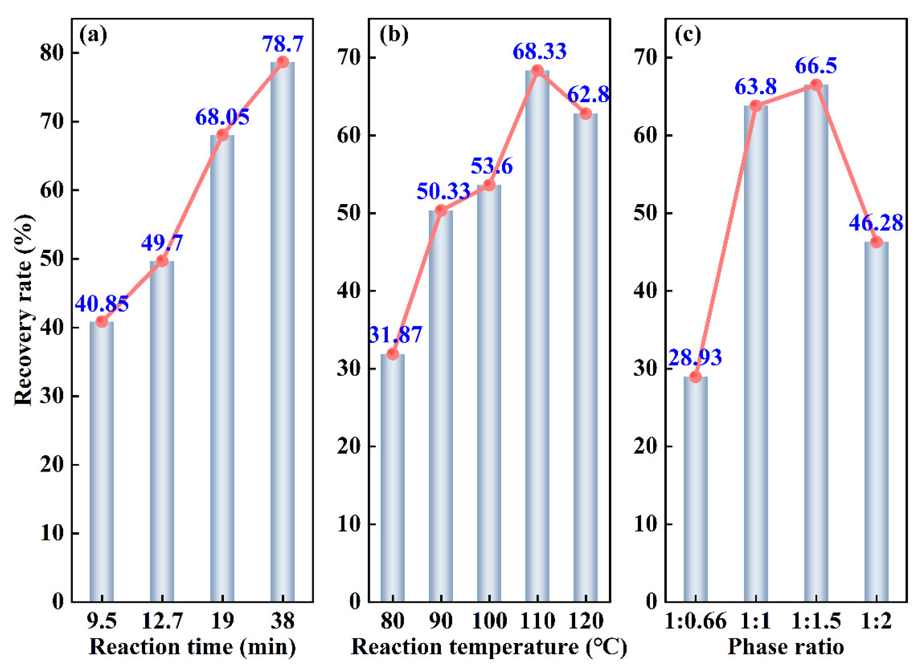 Materials 16 06271 g004
