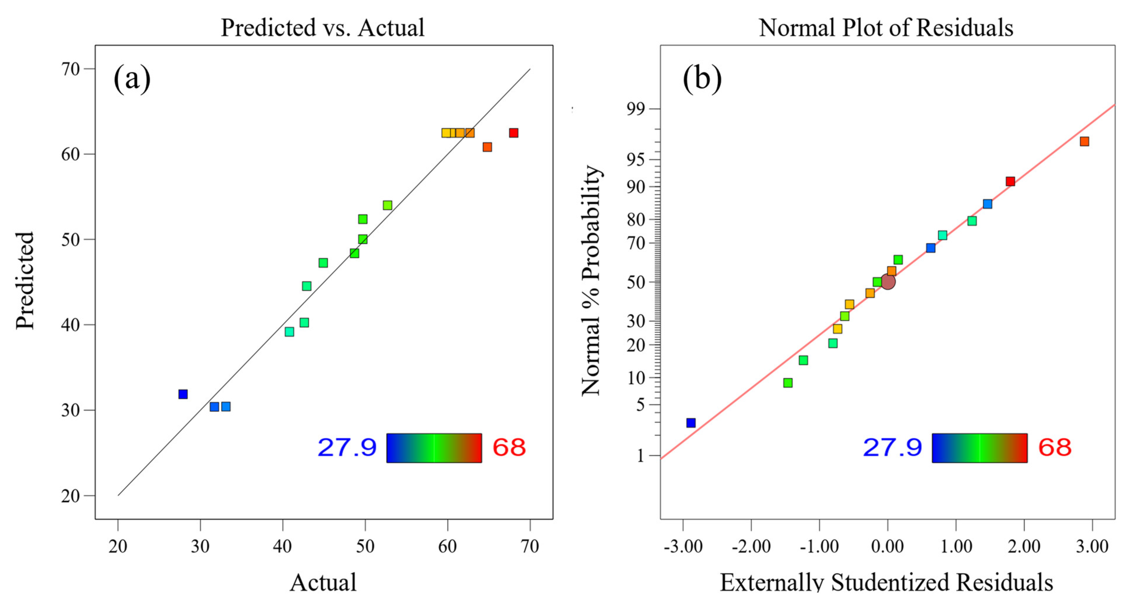Materials 16 06271 g005