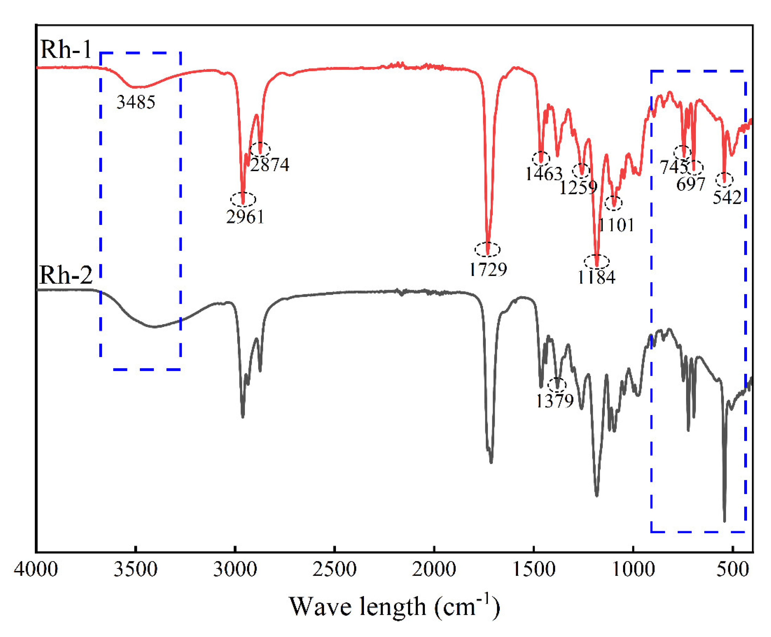 Materials 16 06271 g007