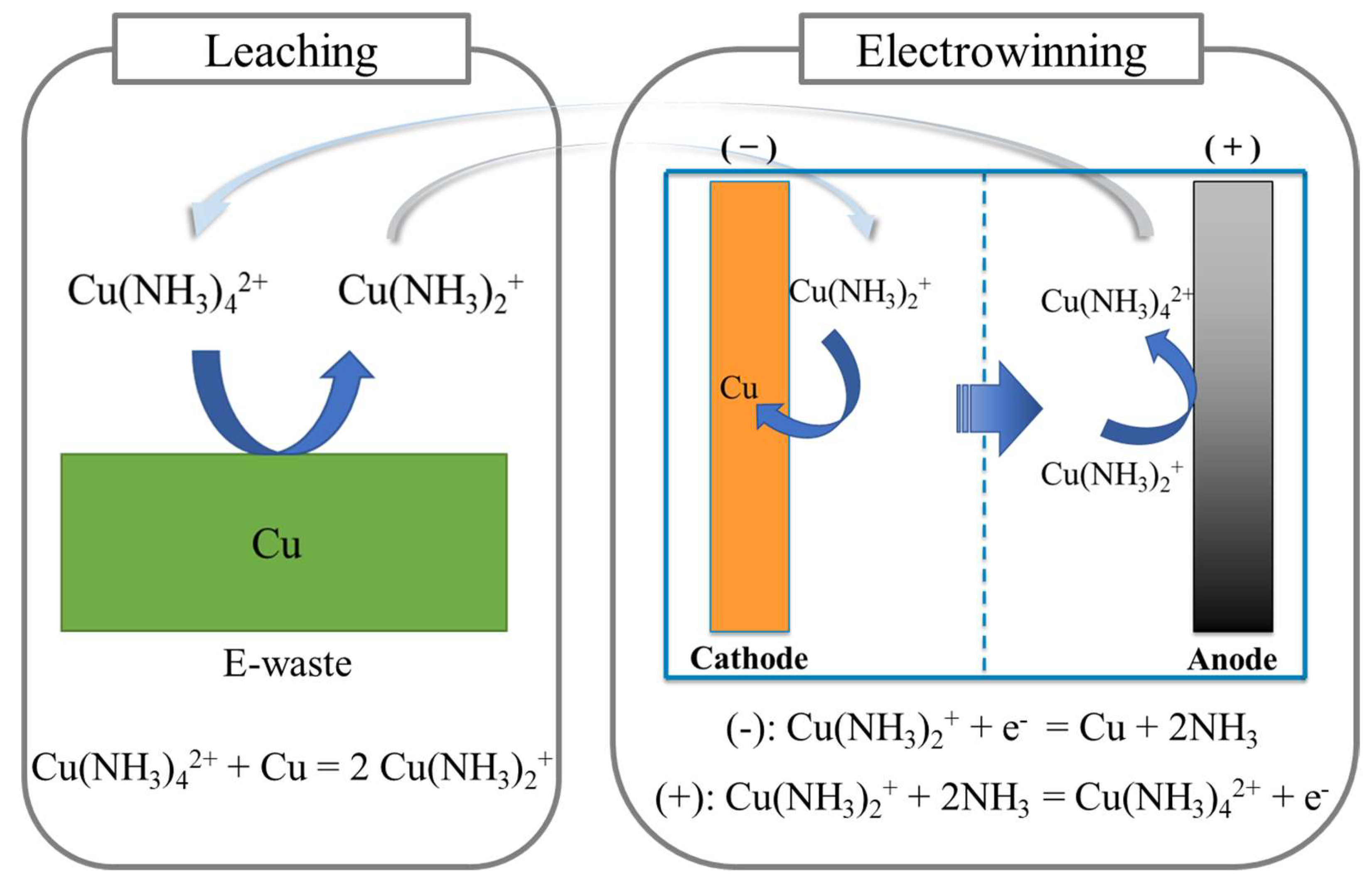 Materials 16 06274 g001
