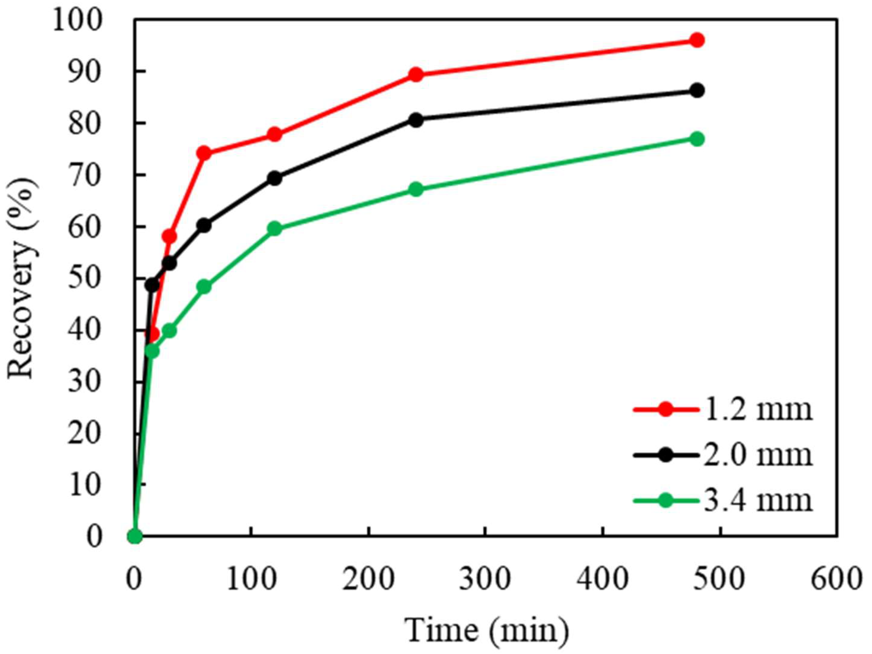 Materials 16 06274 g004