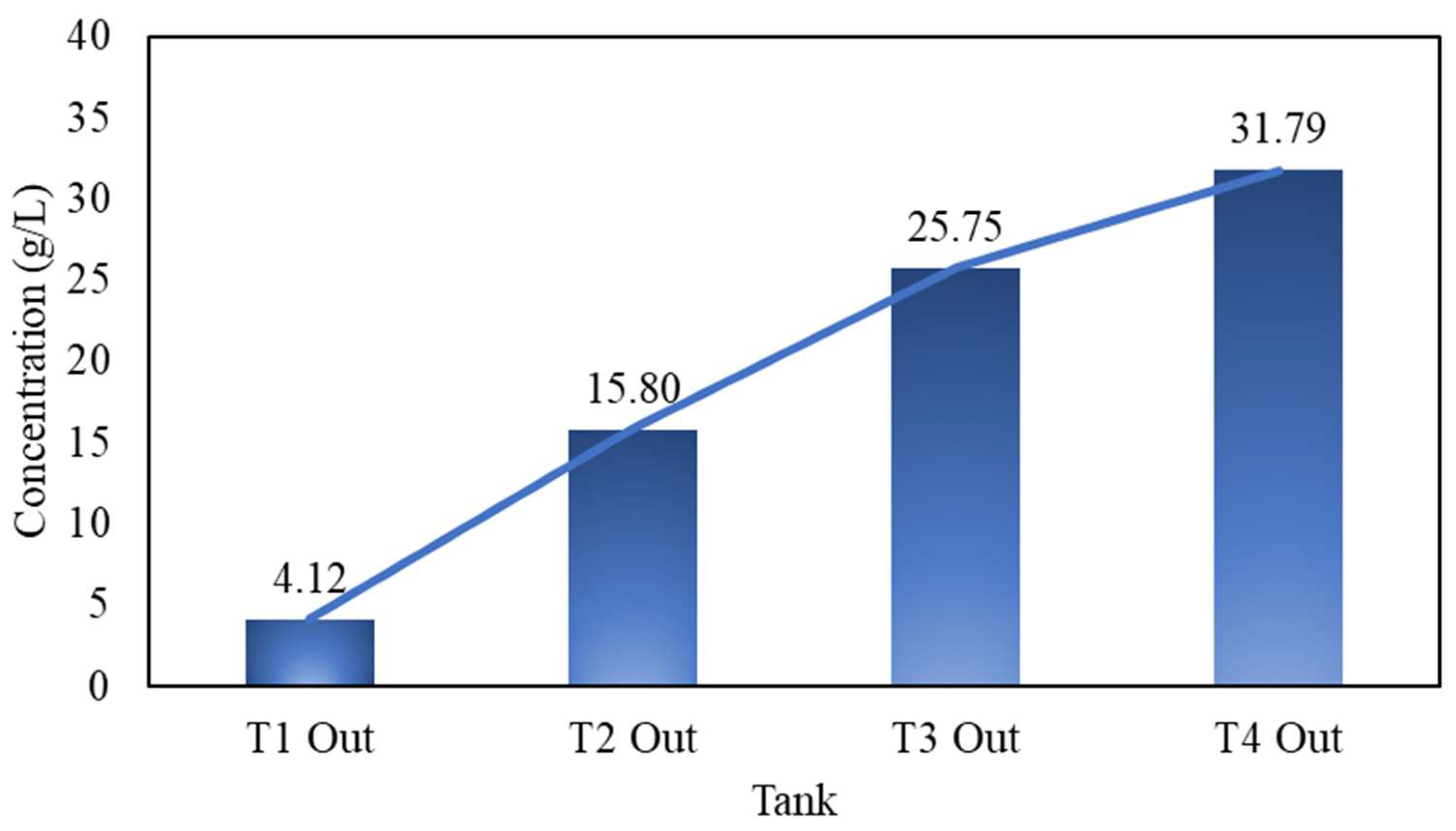 Materials 16 06274 g013