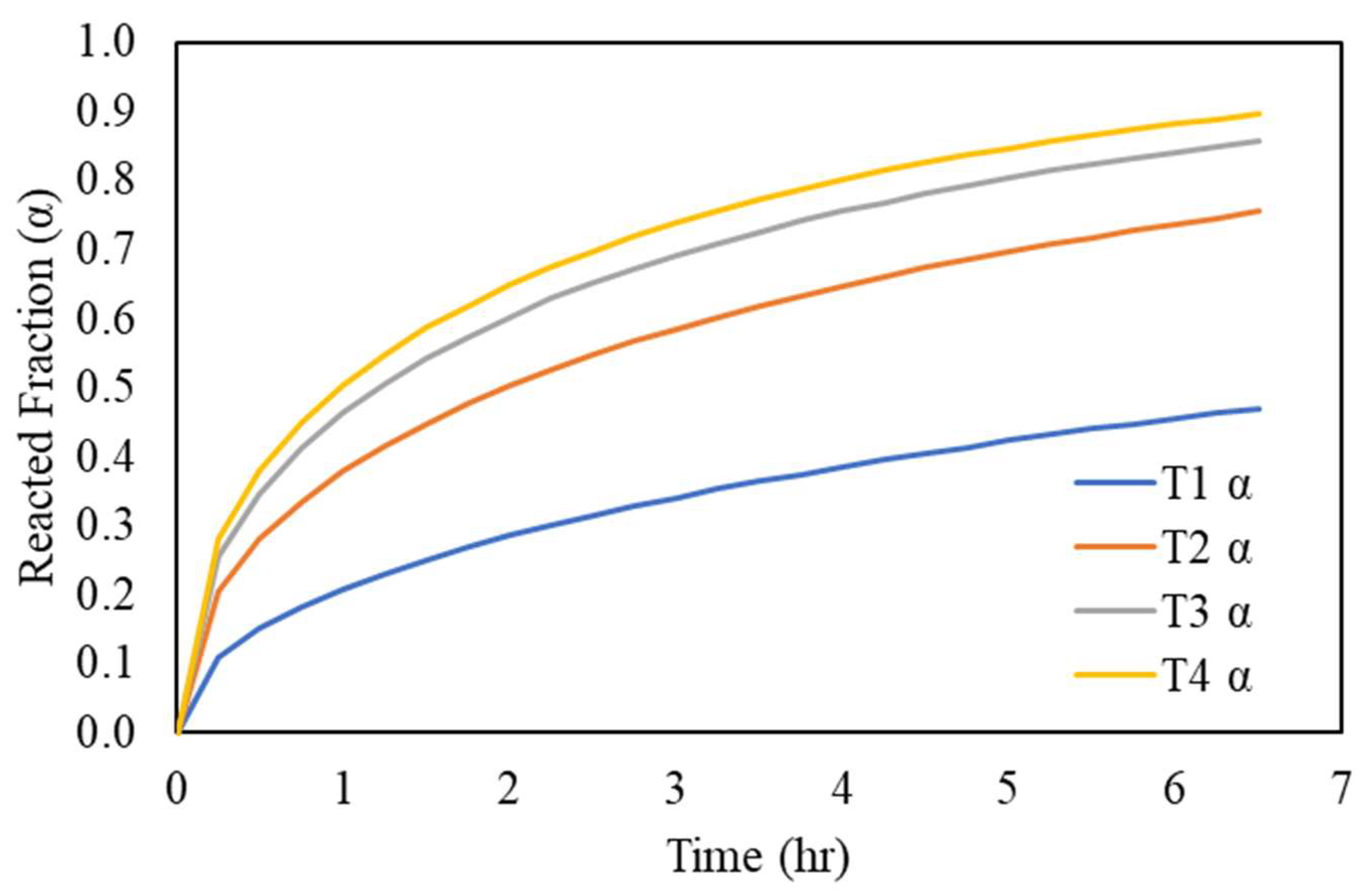 Materials 16 06274 g014