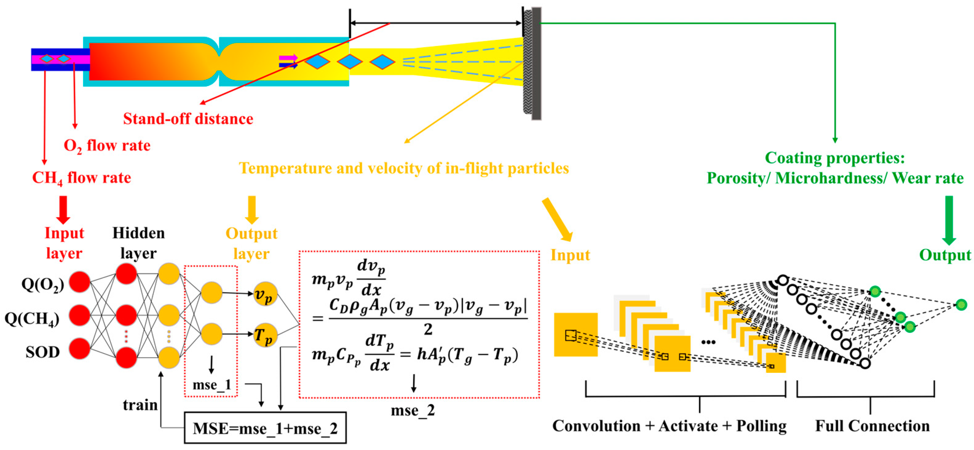 Materials 16 06279 g001