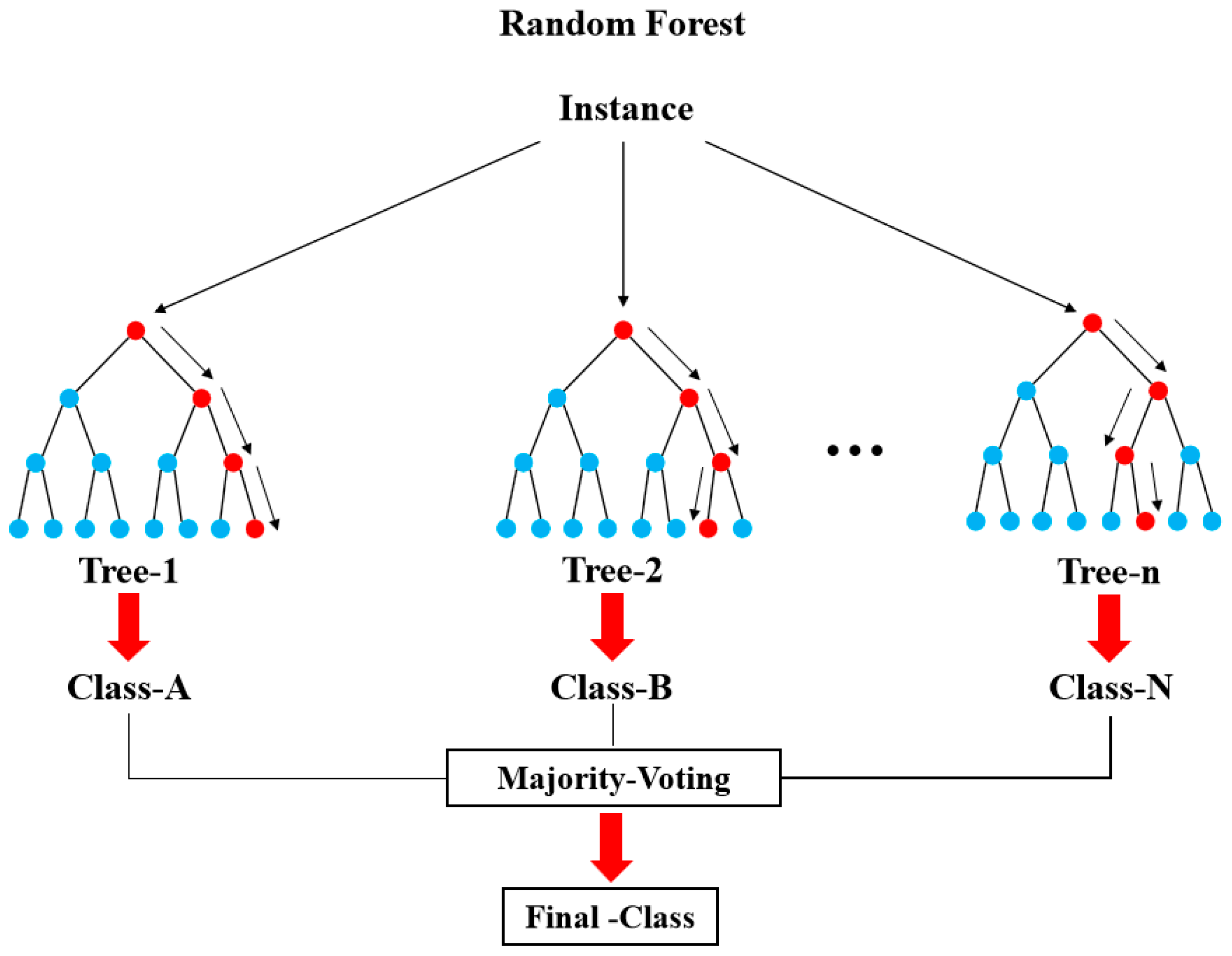 Materials 16 06279 g002
