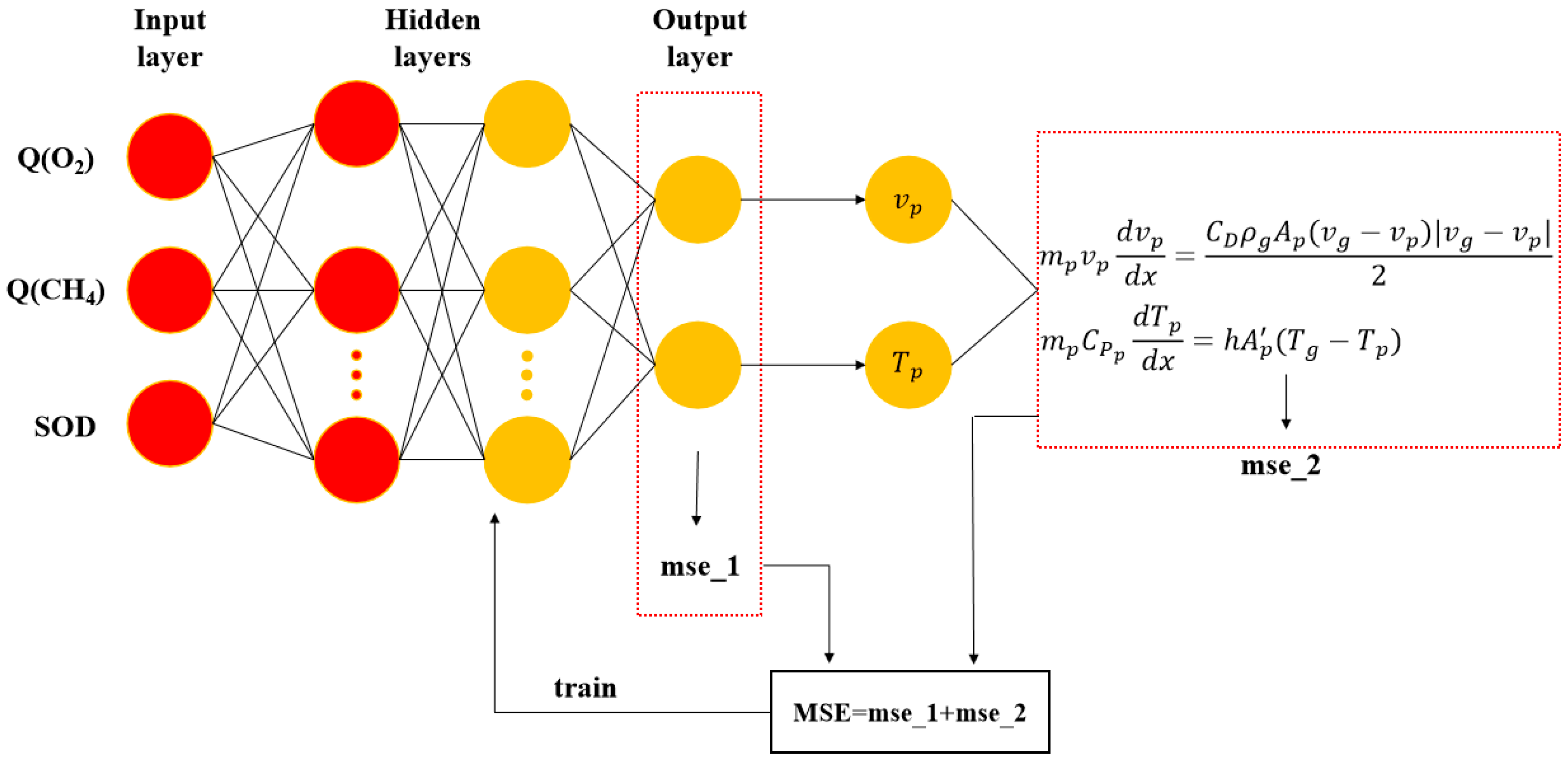 Materials 16 06279 g005
