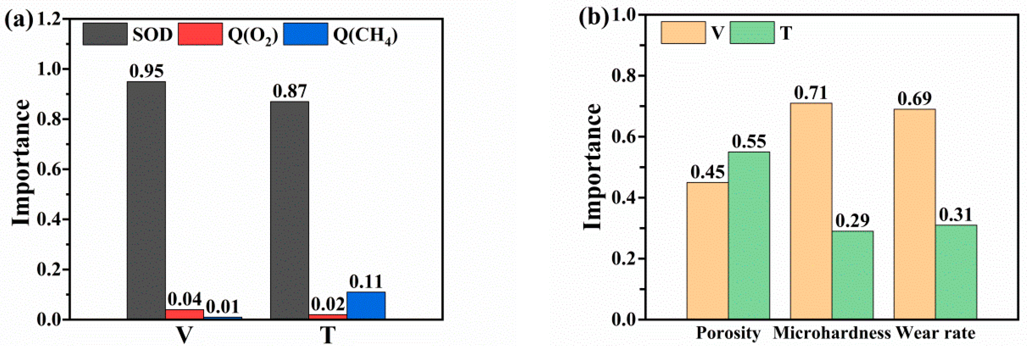 Materials 16 06279 g008