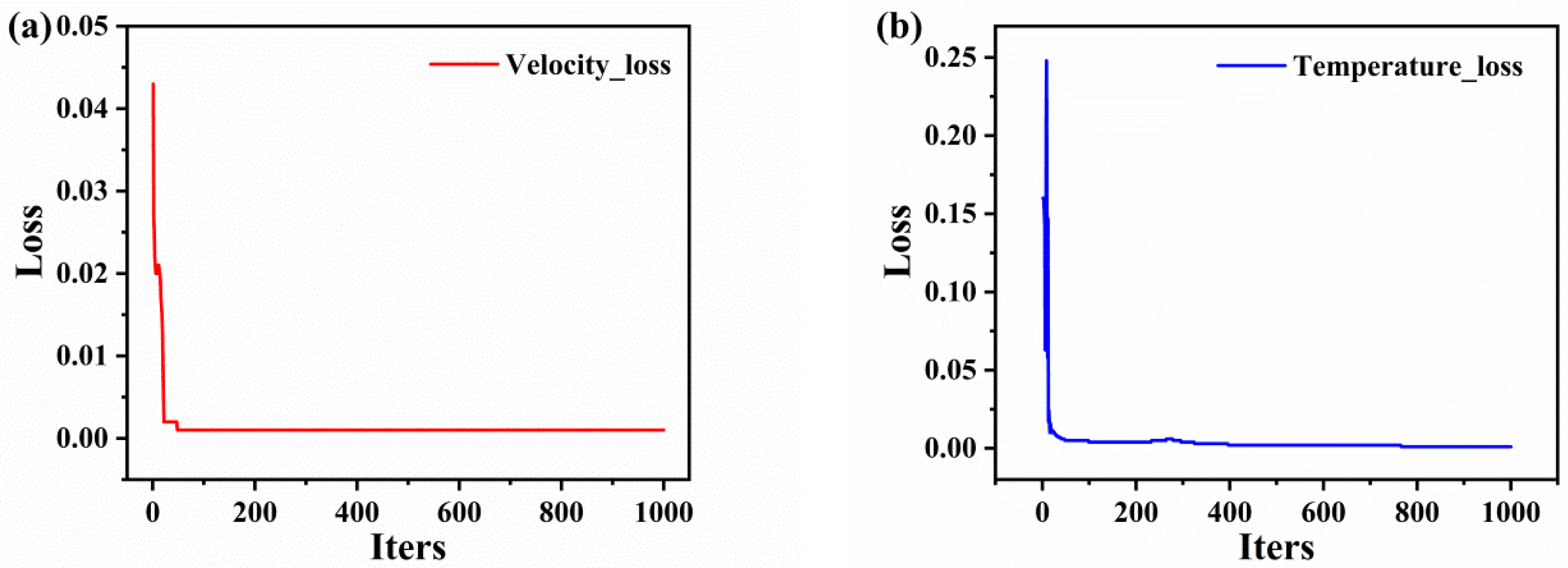 Materials 16 06279 g009