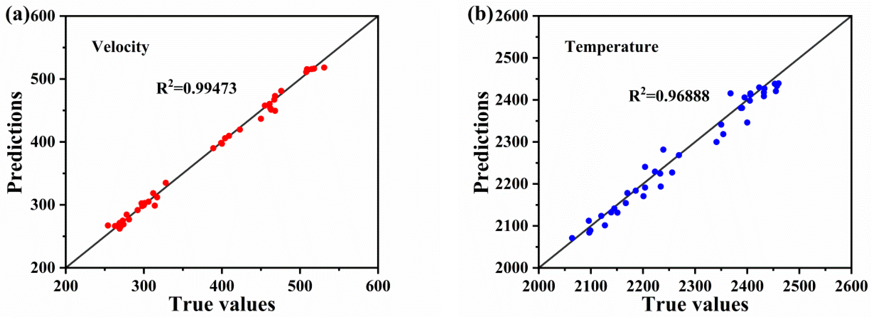 Materials 16 06279 g010