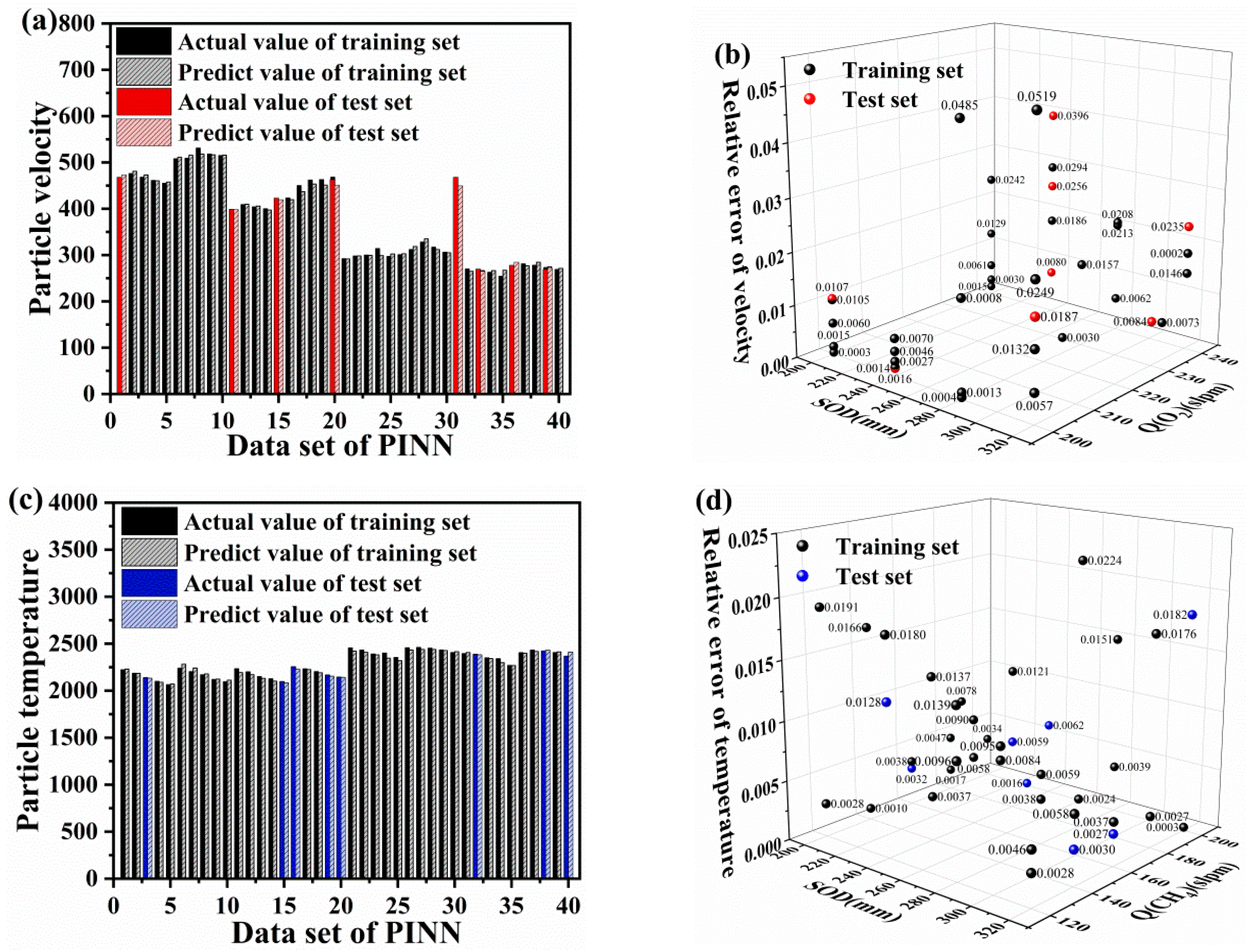 Materials 16 06279 g011