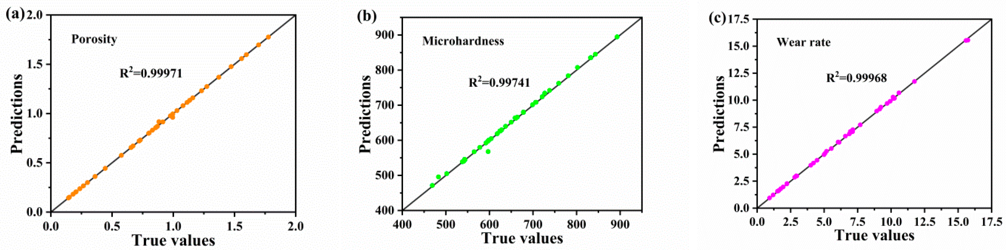 Materials 16 06279 g013