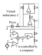 Materials 16 06285 i005