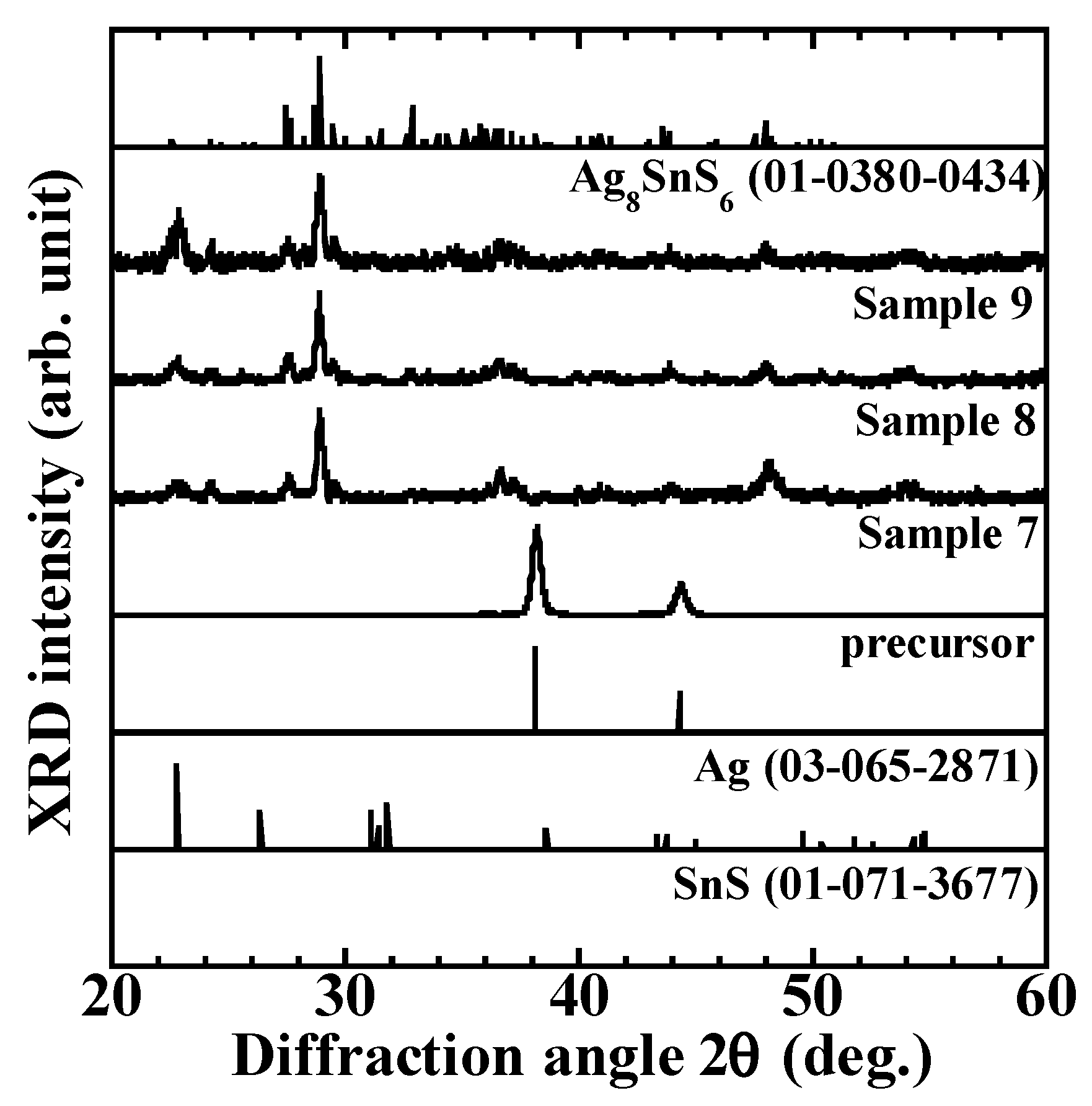 Materials 16 06289 g005