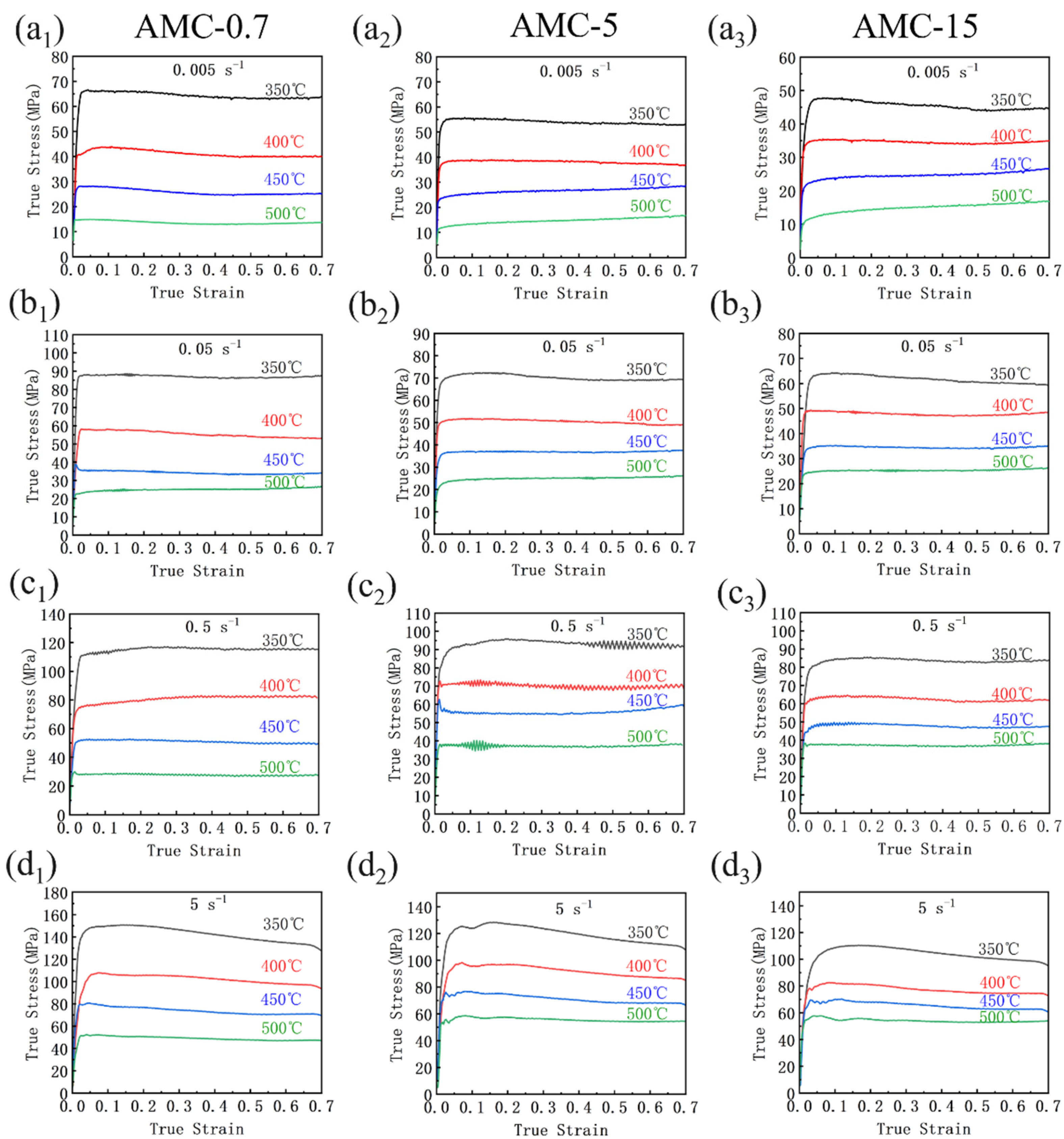 Materials 16 06292 g004