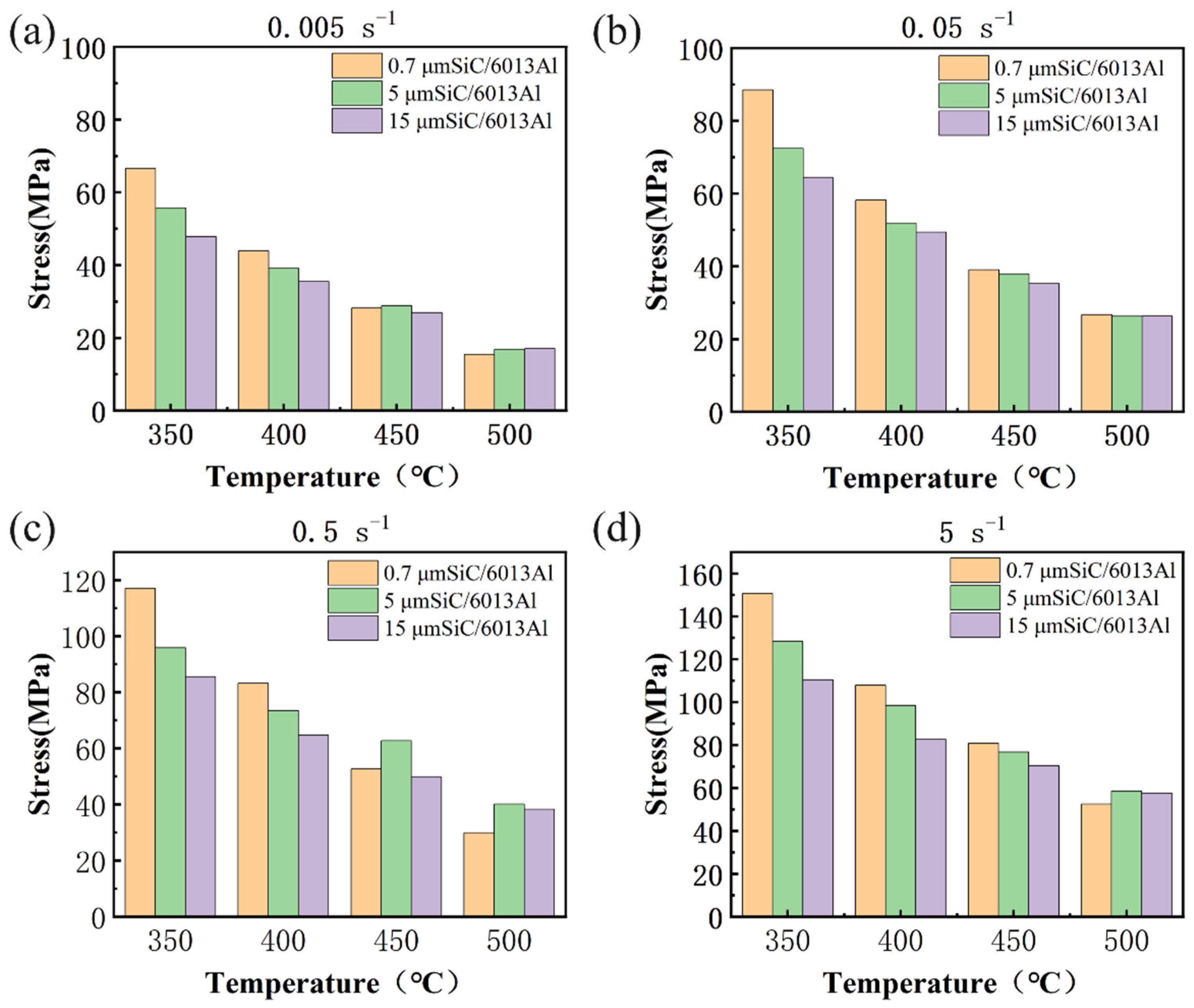 Materials 16 06292 g005