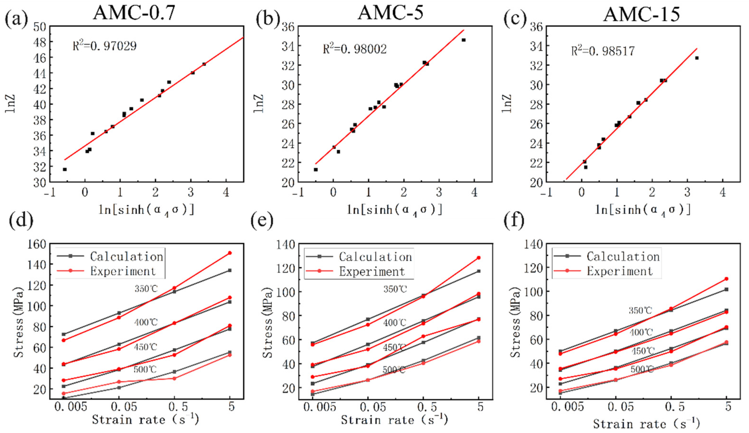 Materials 16 06292 g006