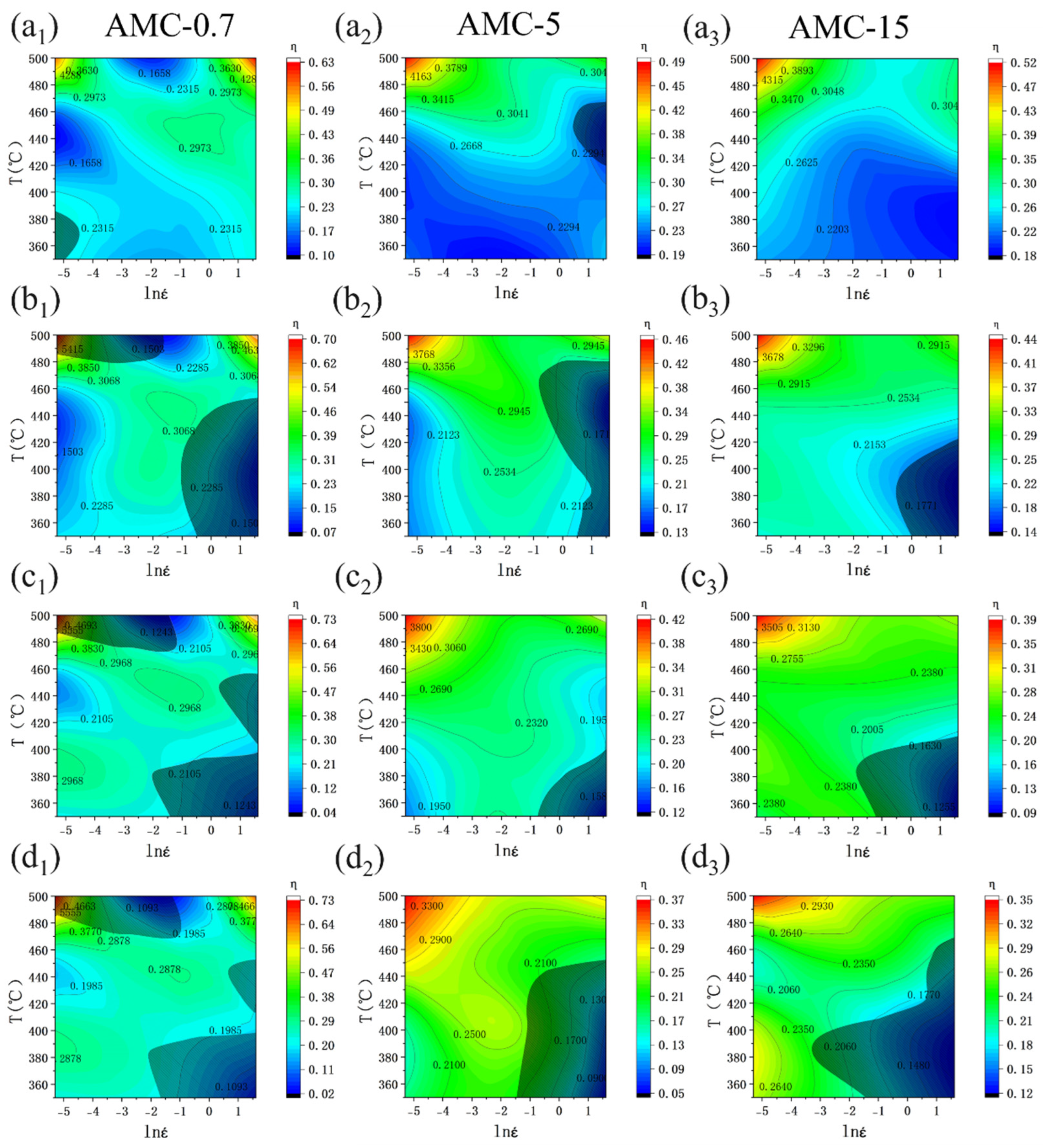 Materials 16 06292 g007