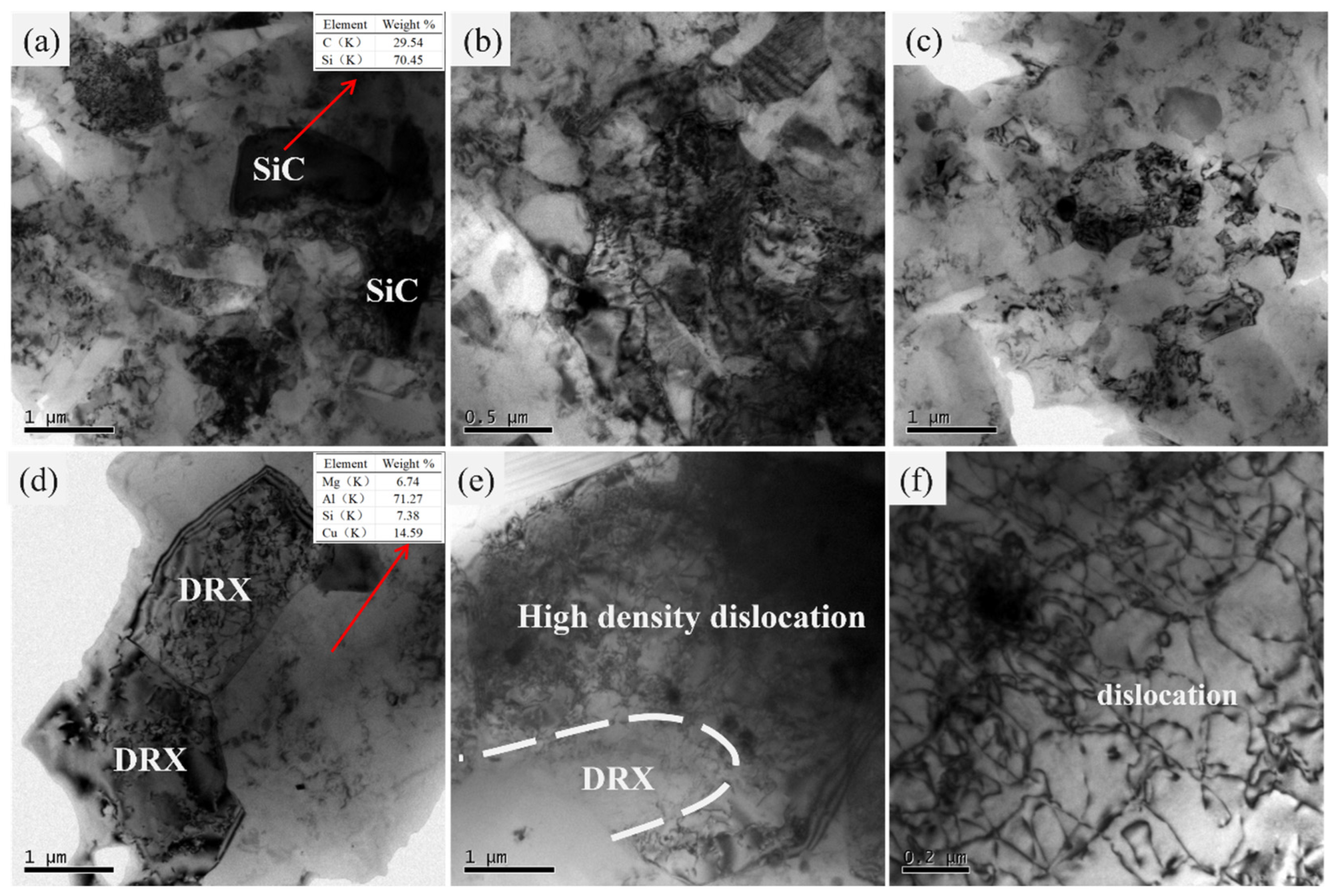 Materials 16 06292 g009