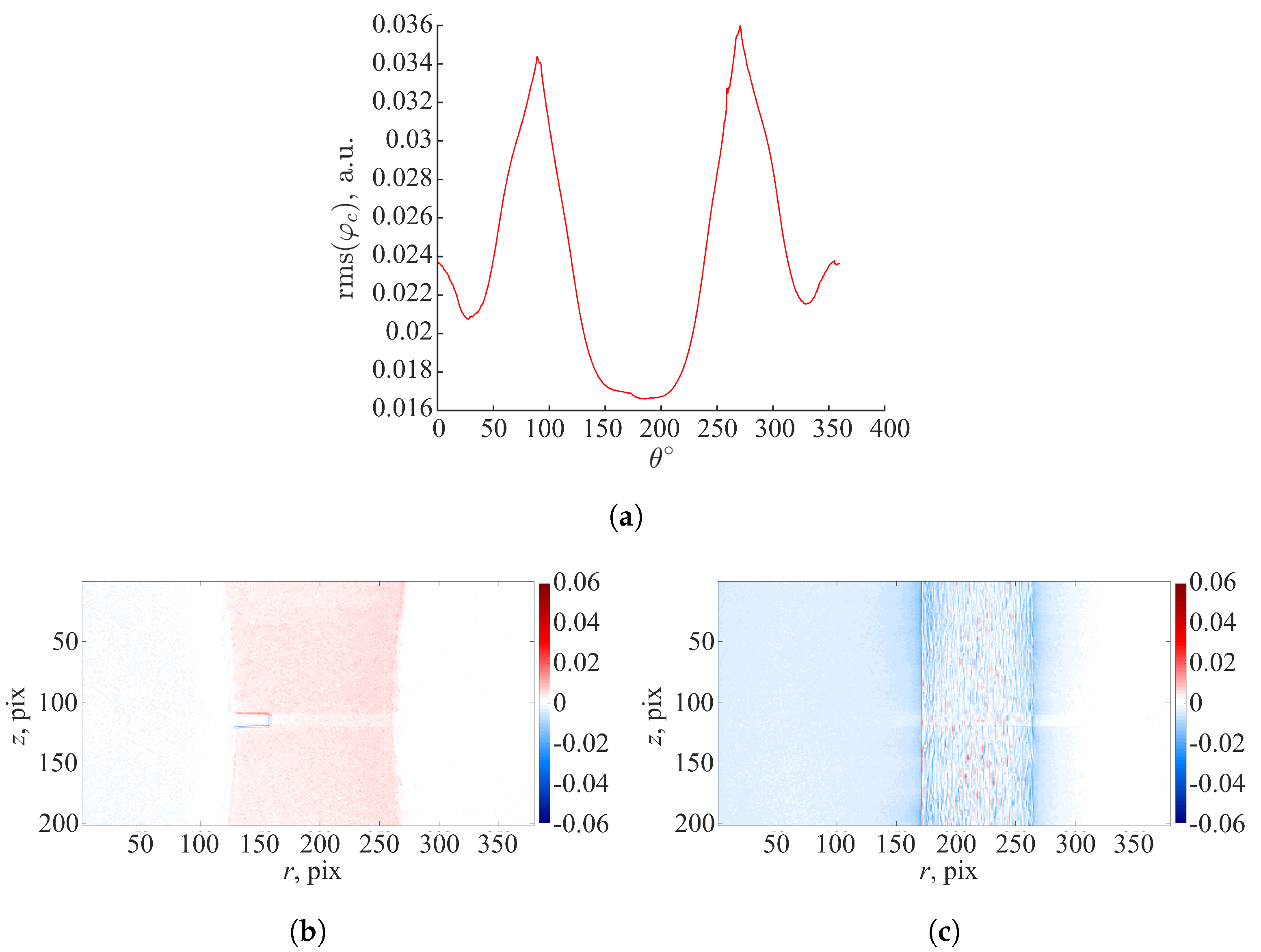 Materials 16 06300 g003