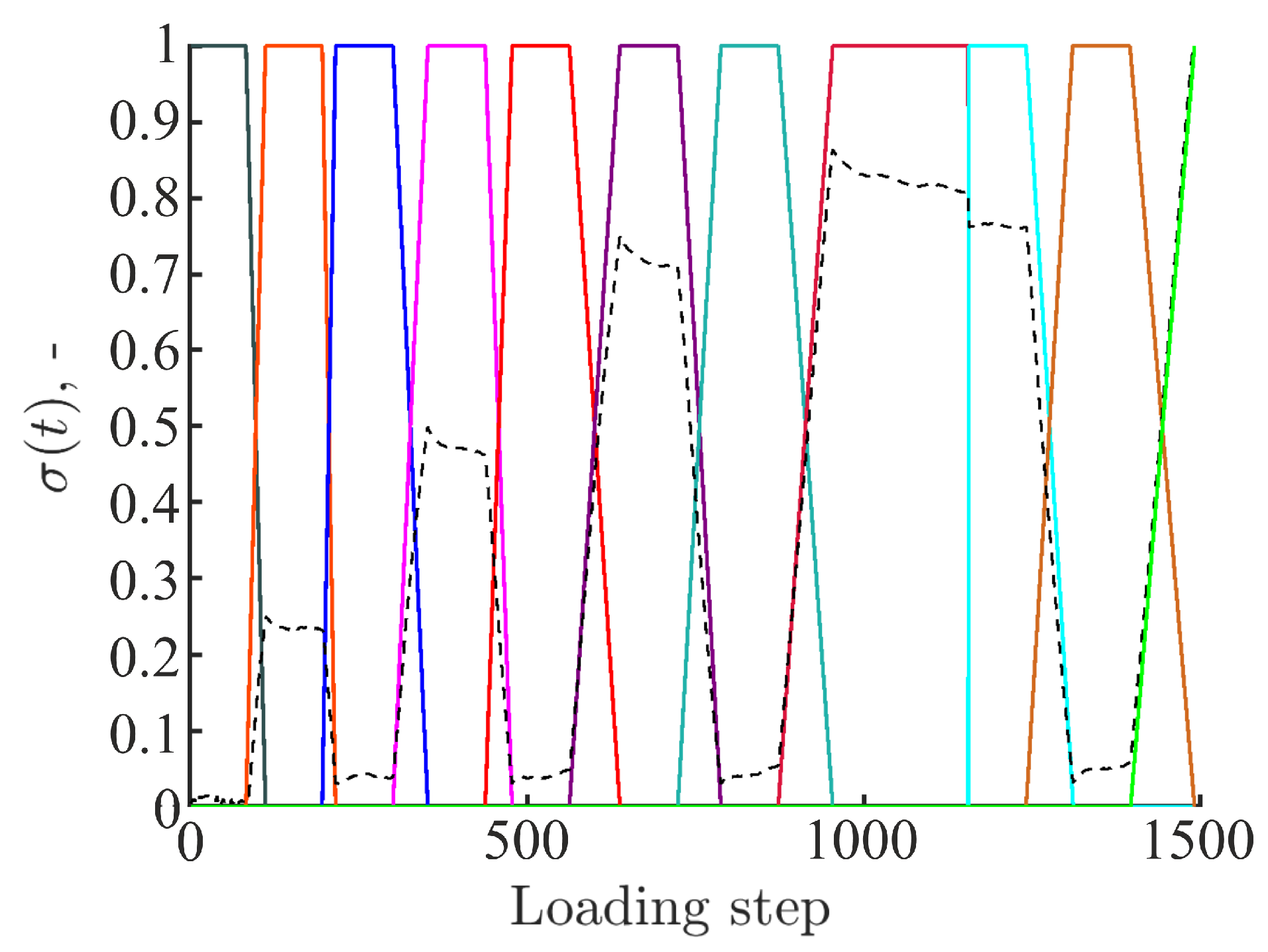 Materials 16 06300 g004