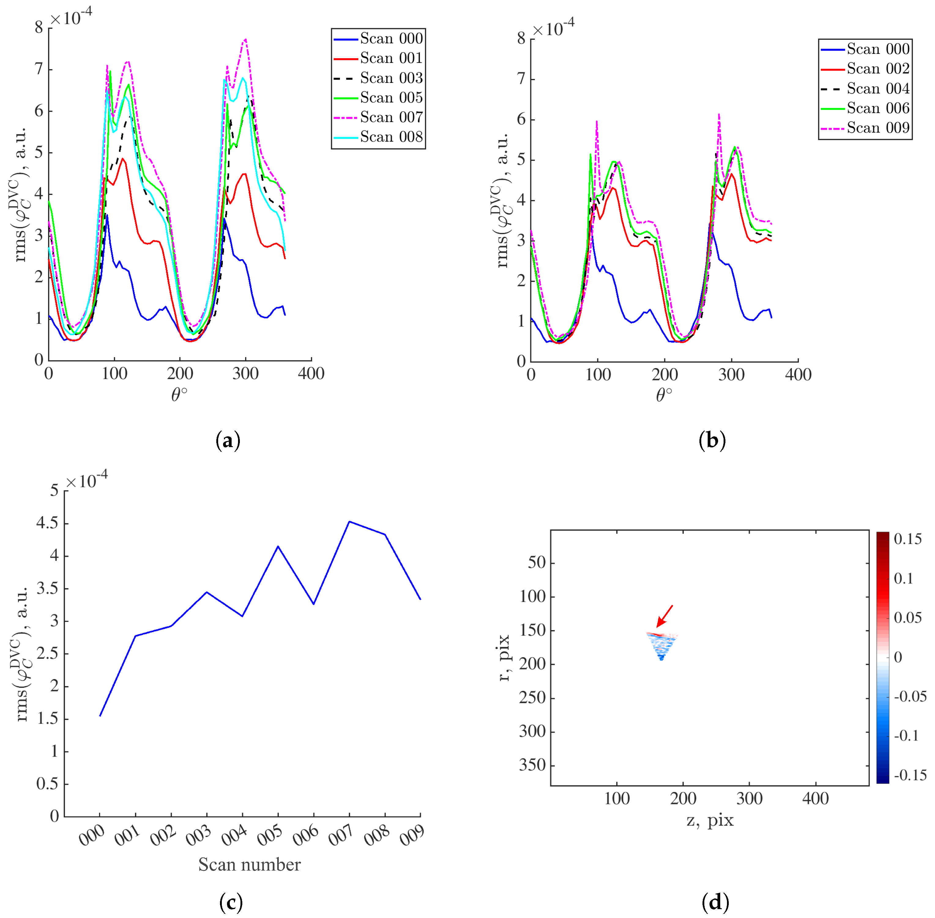 Materials 16 06300 g007