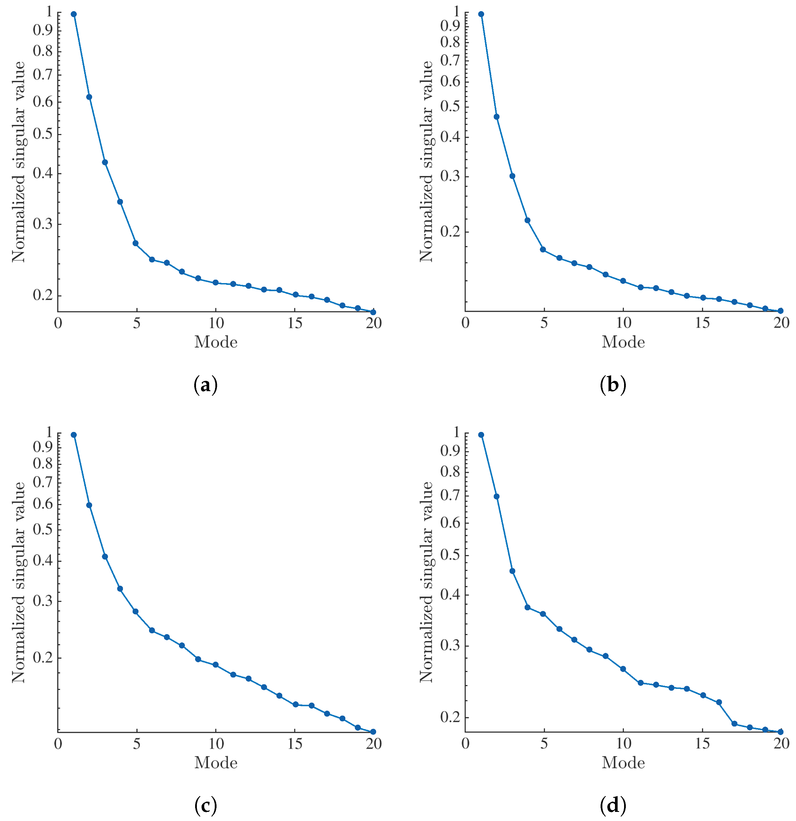 Materials 16 06300 g009