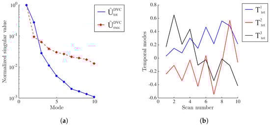 Materials 16 06300 g0a1
