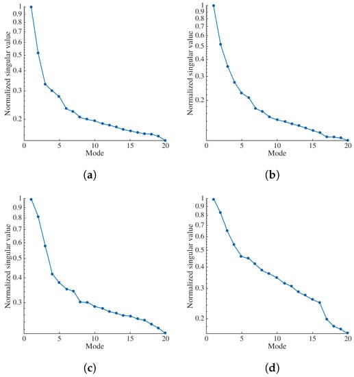 Materials 16 06300 g0a10