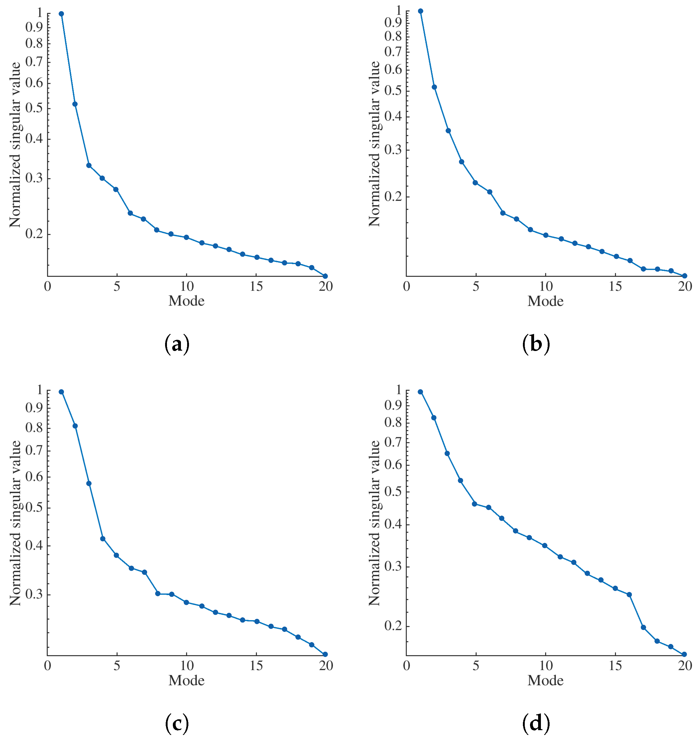 Materials 16 06300 g0a10