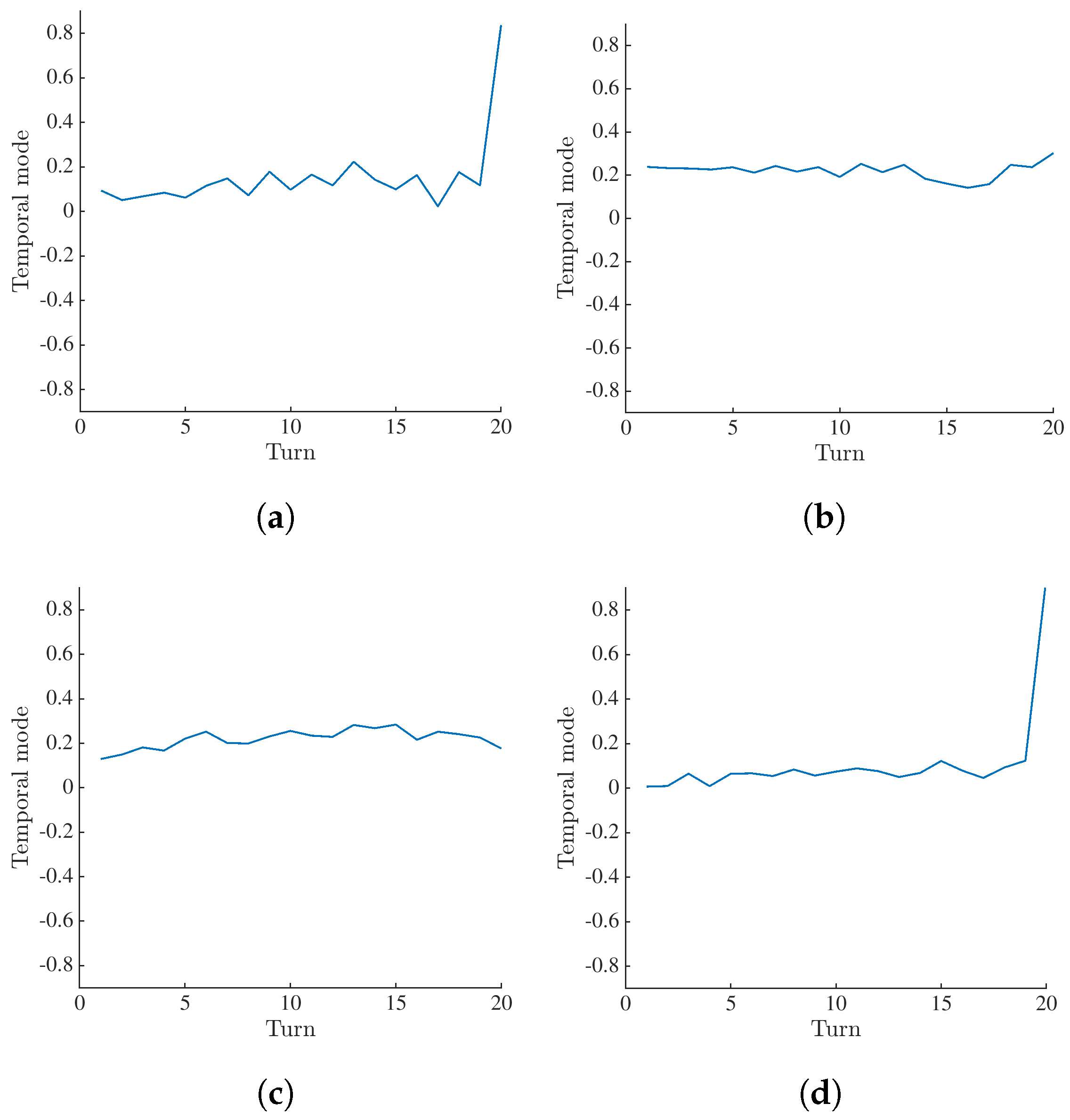 Materials 16 06300 g0a11