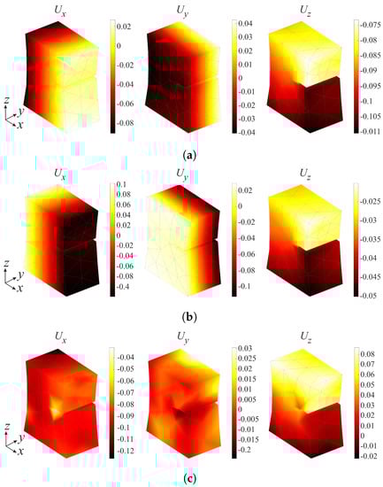 Materials 16 06300 g0a2