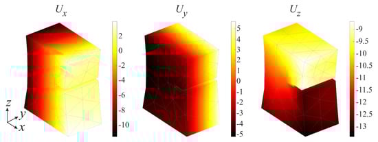Materials 16 06300 g0a3
