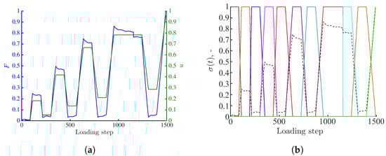 Materials 16 06300 g0a5